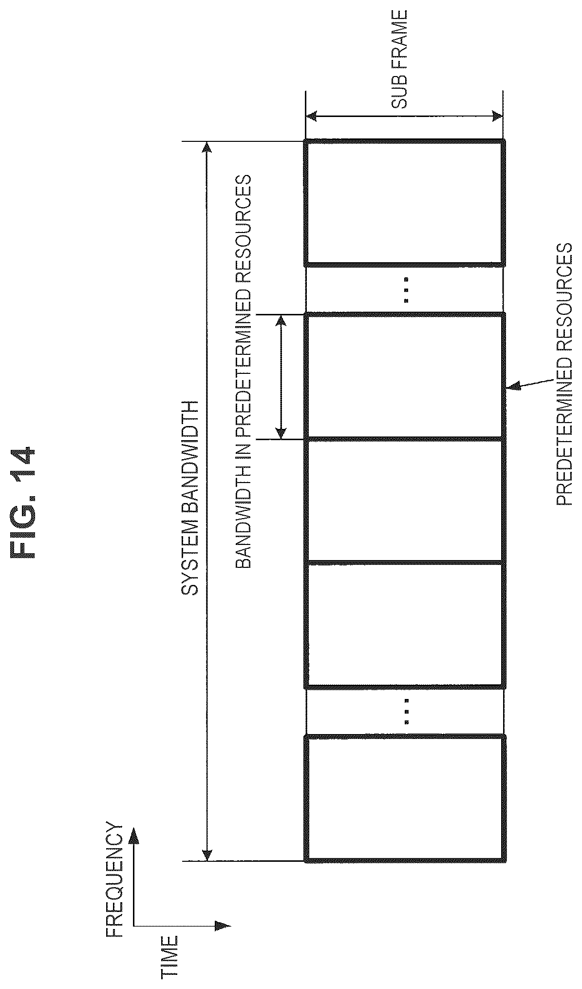 Patent US12120649 Figure 14 – Terminal device, base station device, and communication method for communicating according to a determined subcarrier spacing