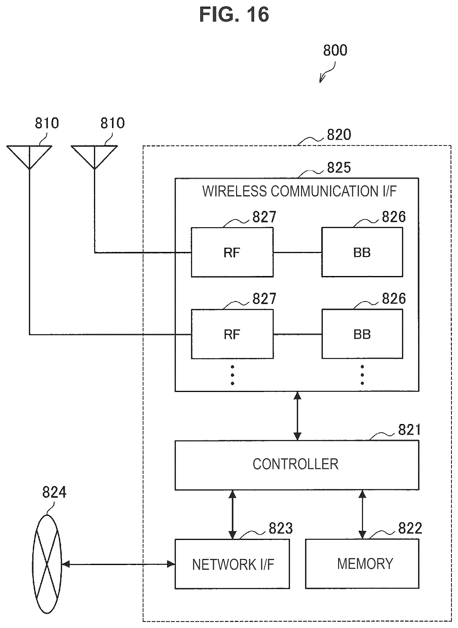 Patent US12120649 Figure 16 – Terminal device, base station device, and communication method for communicating according to a determined subcarrier spacing