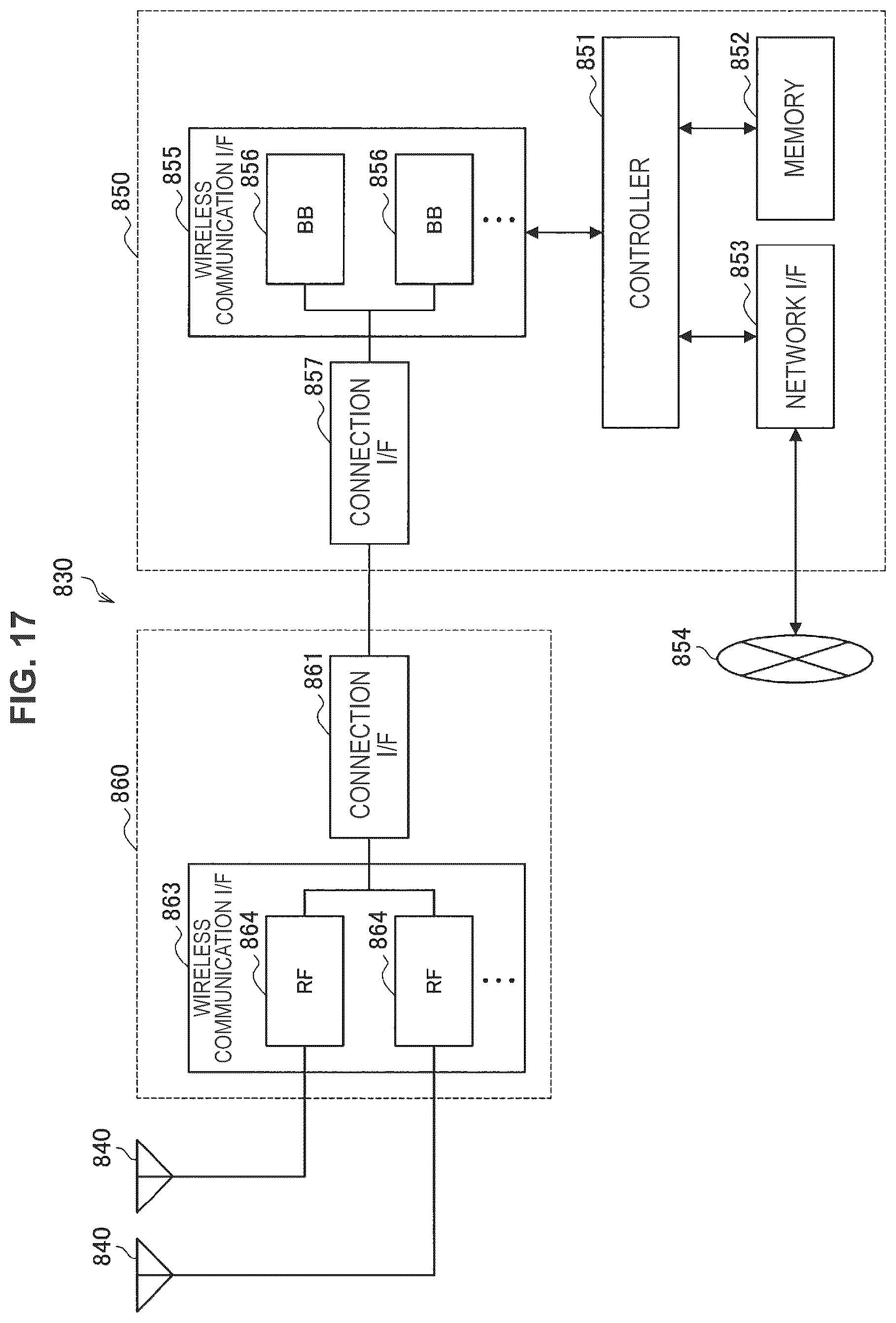 Patent US12120649 Figure 17 – Terminal device, base station device, and communication method for communicating according to a determined subcarrier spacing