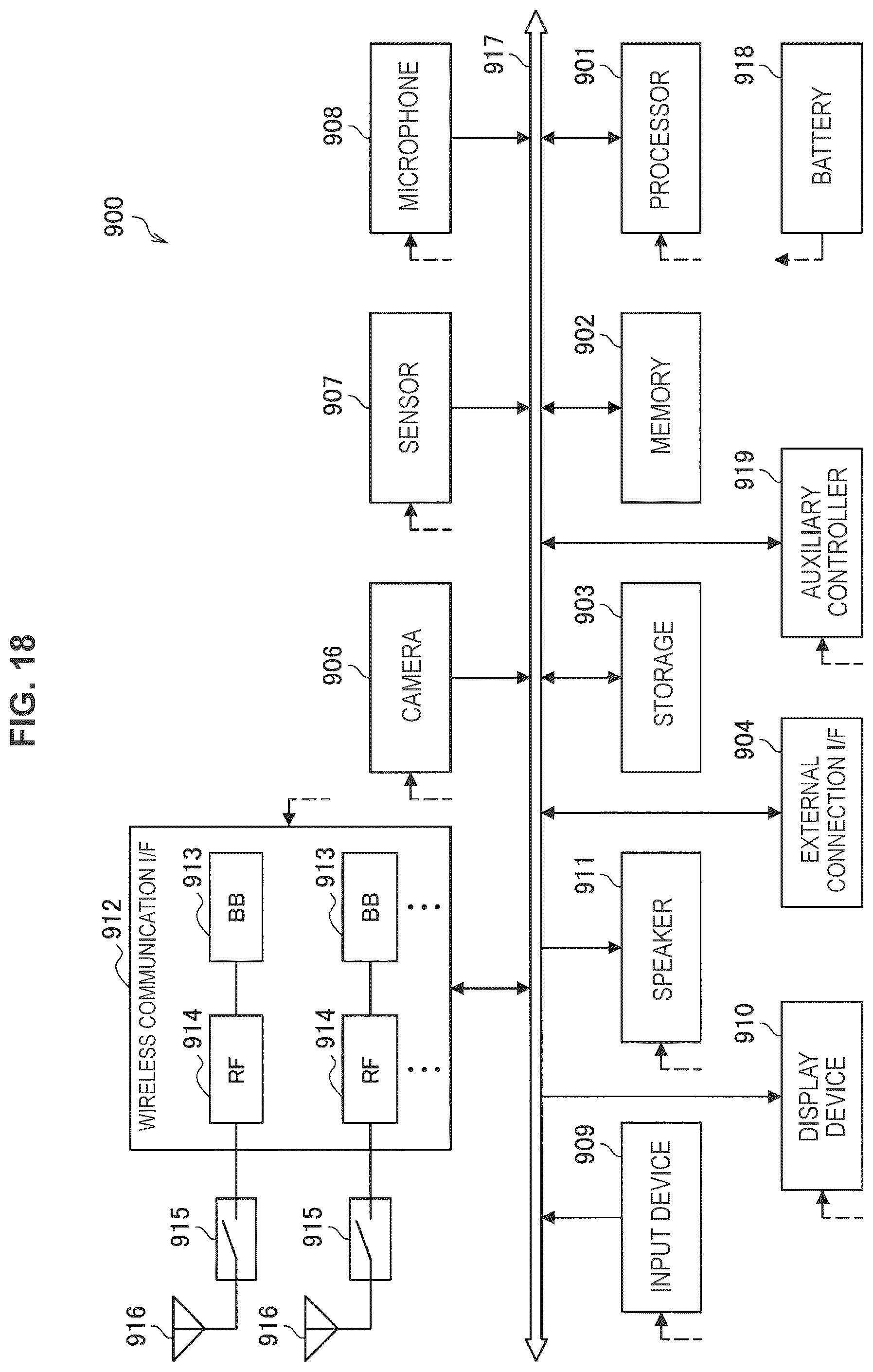 Patent US12120649 Figure 18 – Terminal device, base station device, and communication method for communicating according to a determined subcarrier spacing