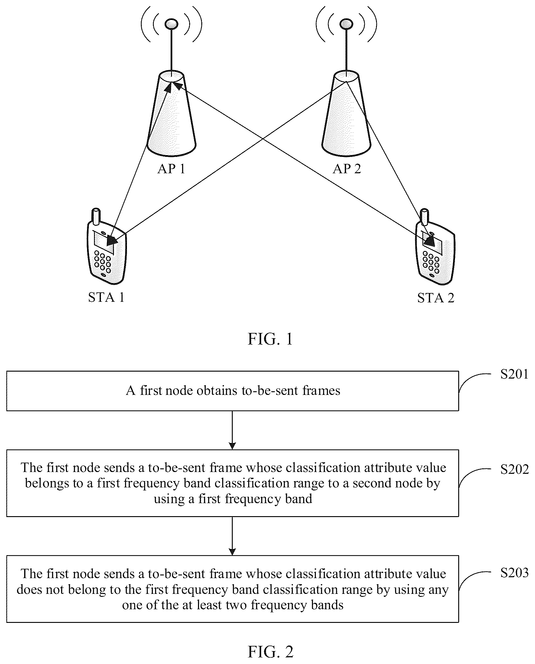 Patent US12120650 Figure 1 – Data transmission method and related apparatus
