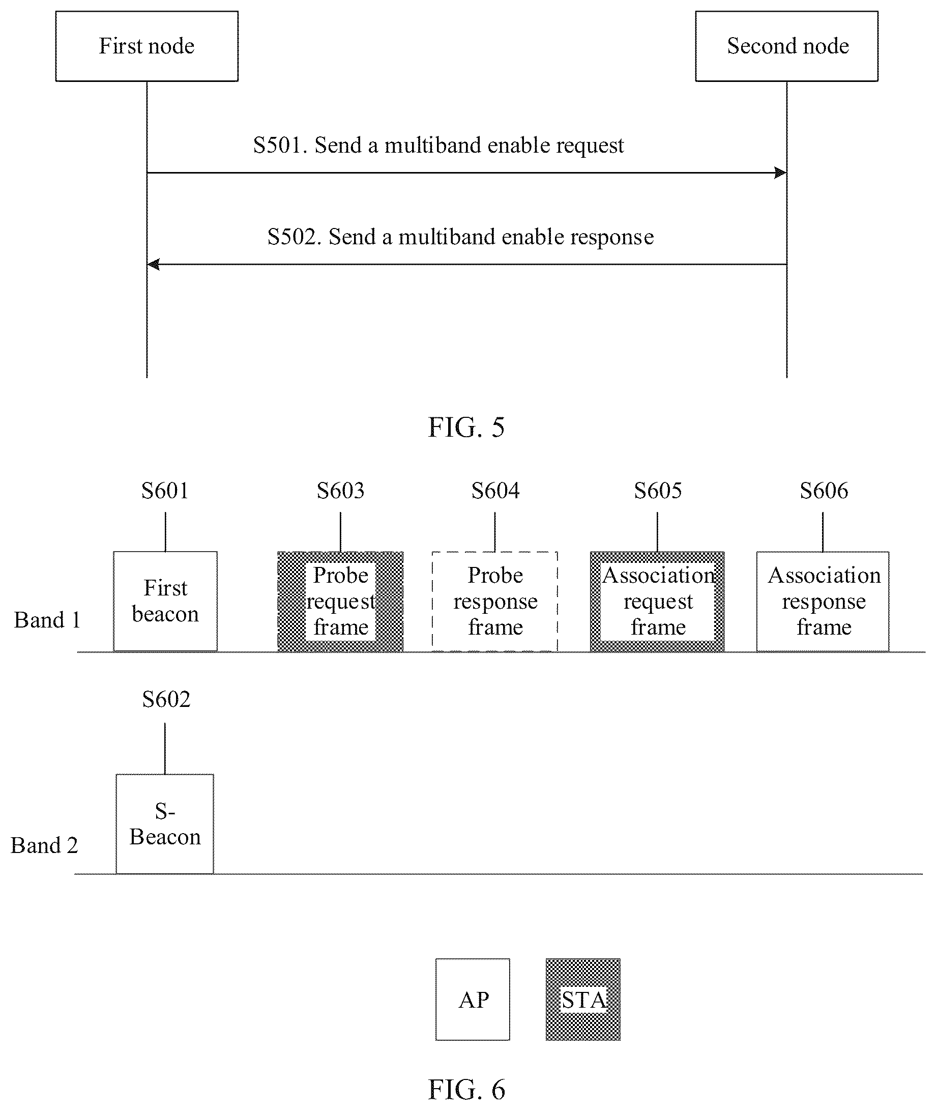 Patent US12120650 Figure 4 – Data transmission method and related apparatus