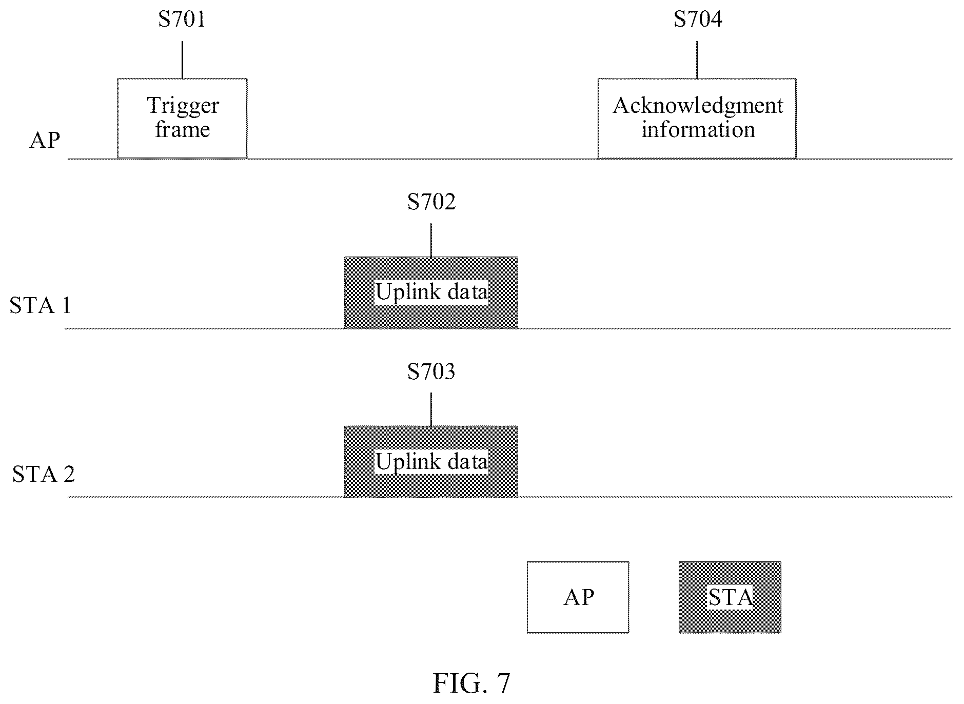 Patent US12120650 Figure 5 – Data transmission method and related apparatus