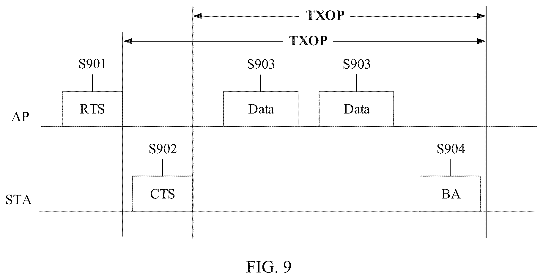 Patent US12120650 Figure 7 – Data transmission method and related apparatus