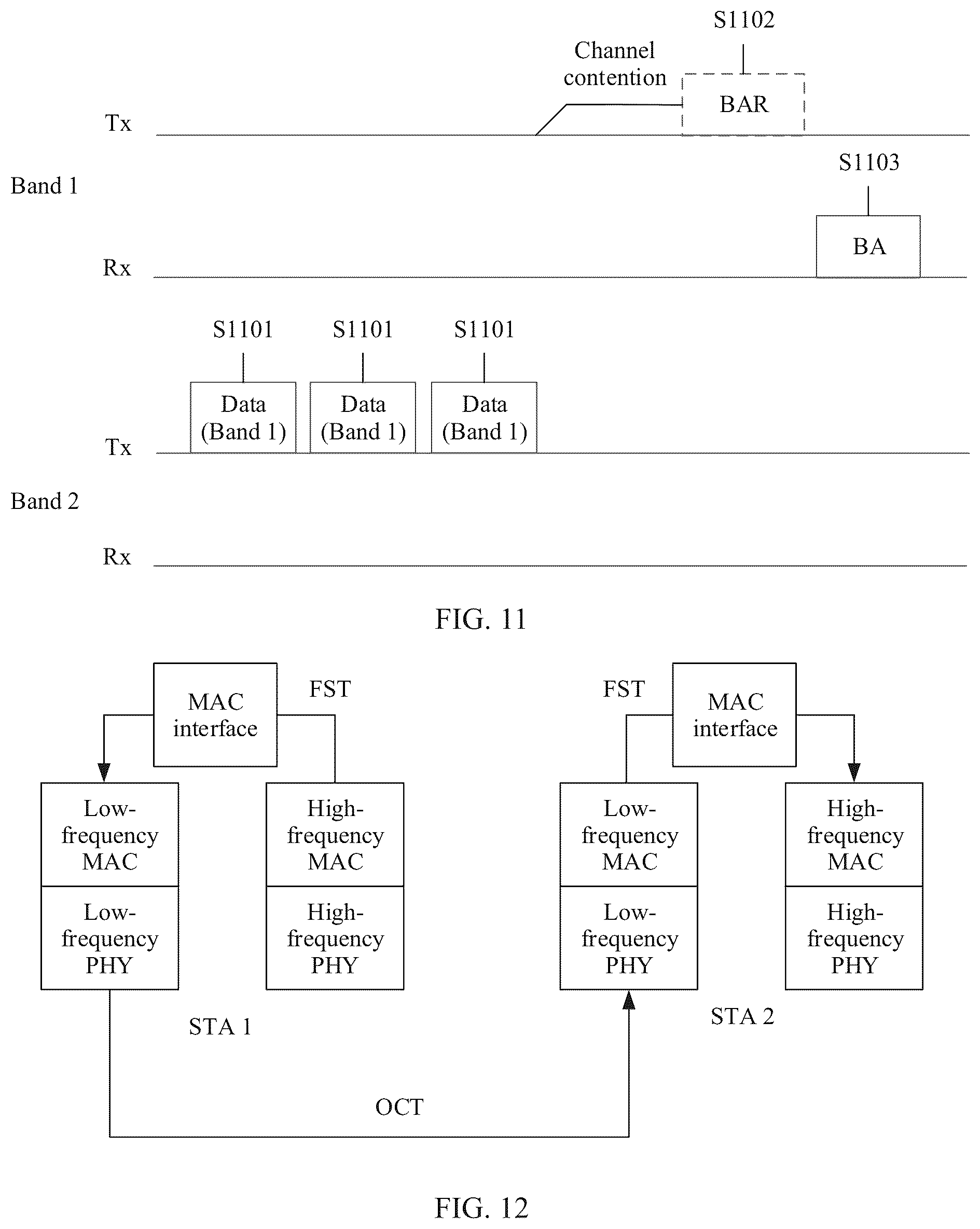 Patent US12120650 Figure 9 – Data transmission method and related apparatus
