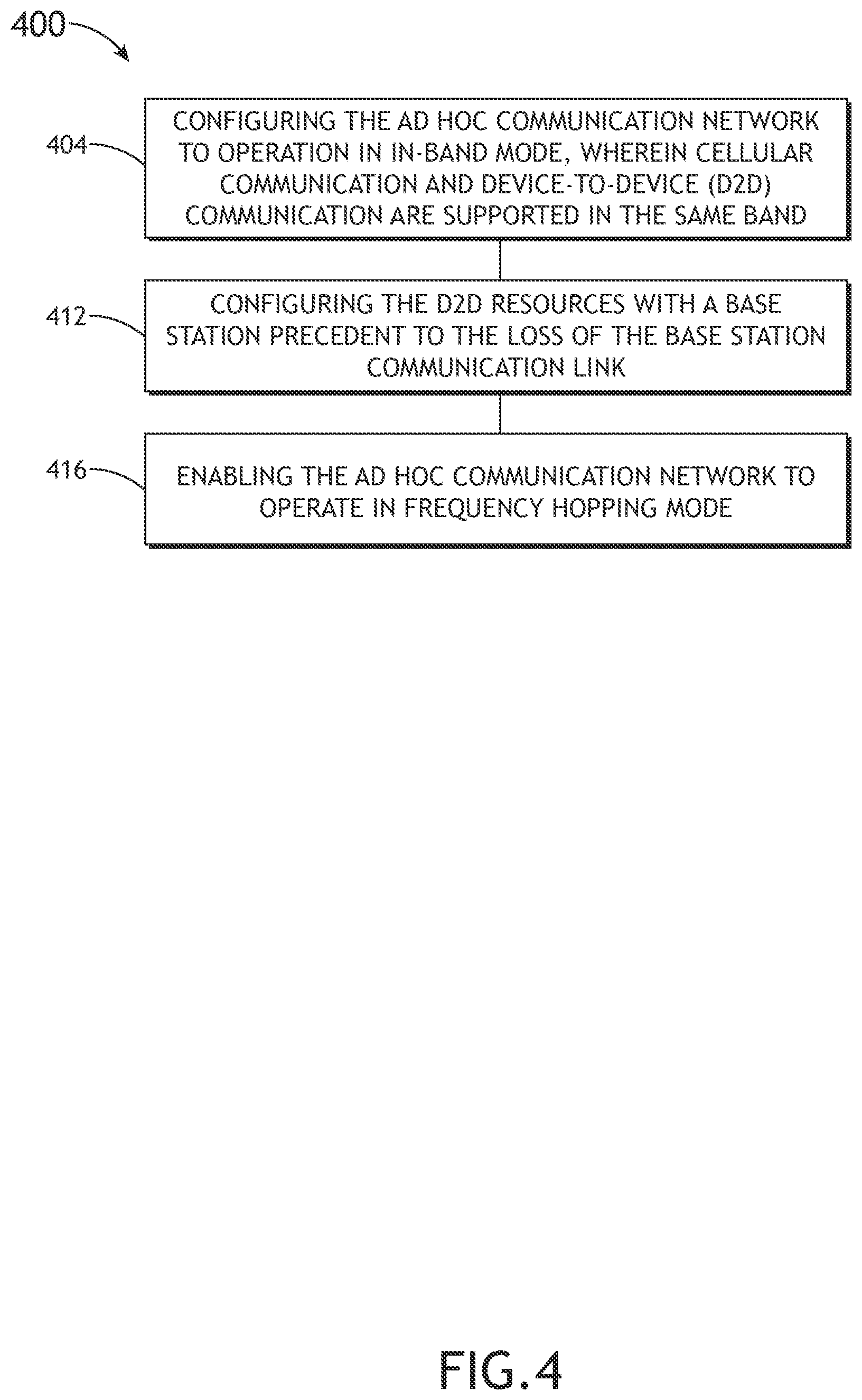 Patent US12120651 Figure 6 – Infrastructureless 5G