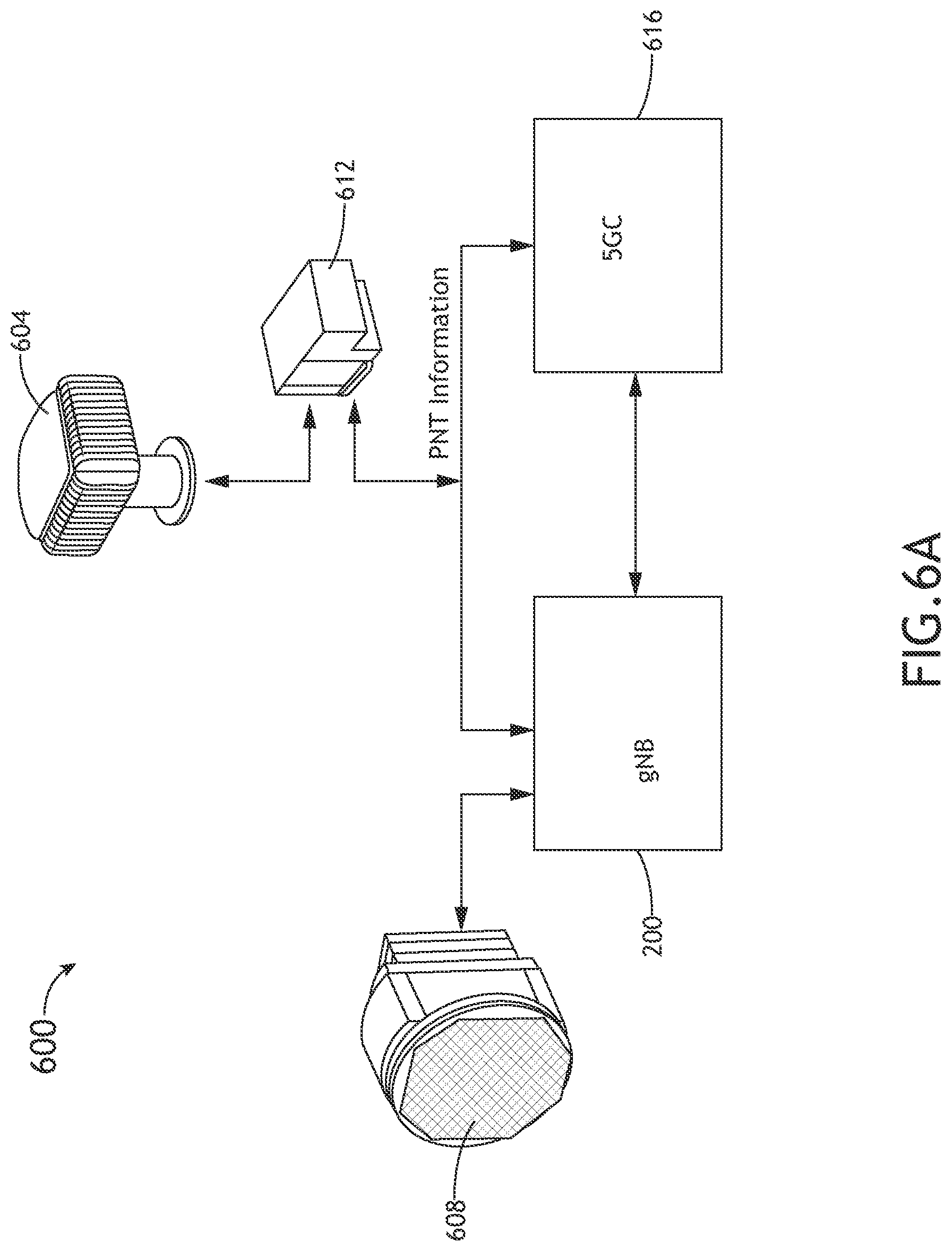 Patent US12120651 Figure 8 – Infrastructureless 5G