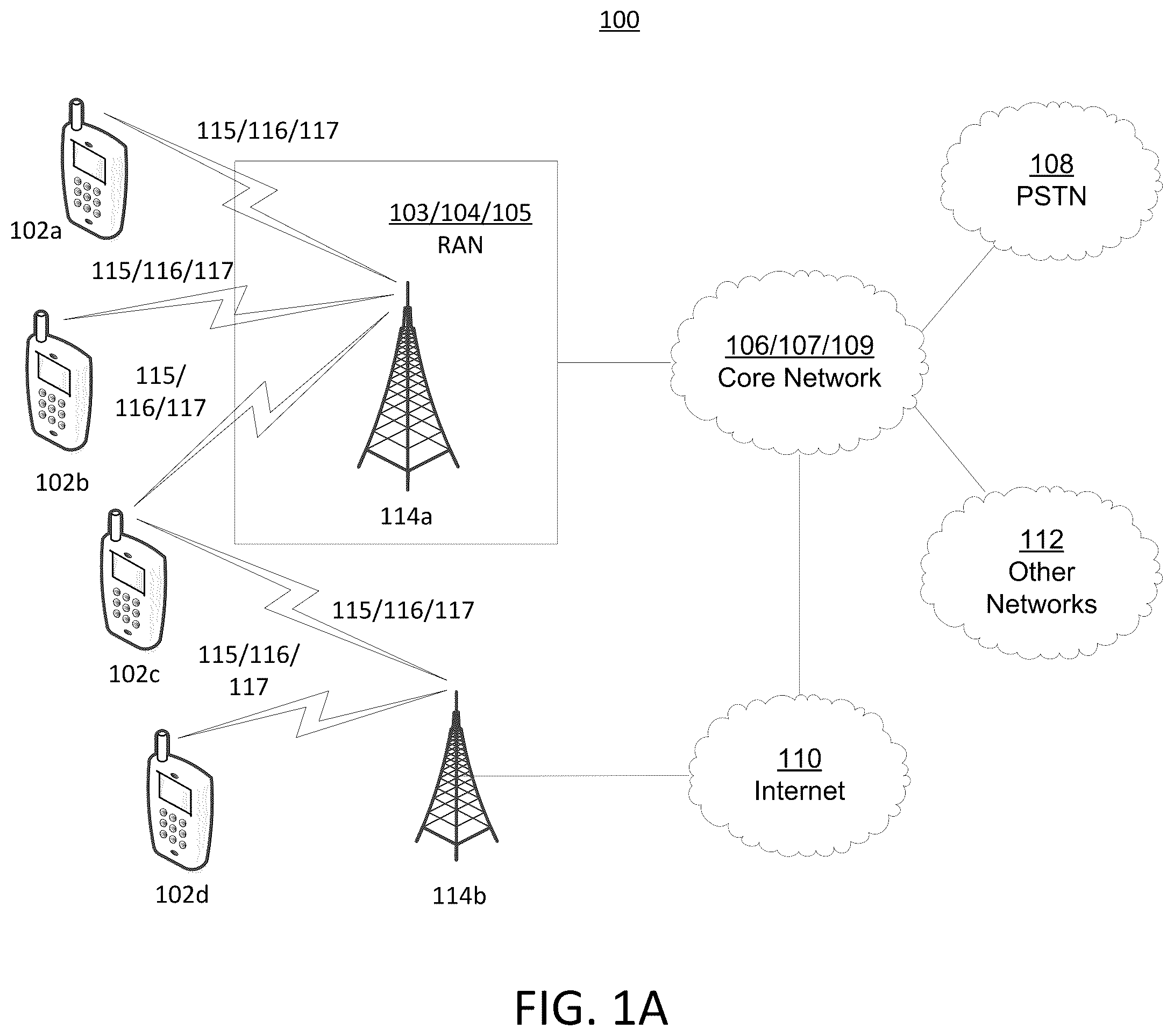 Patent US12120653 Figure 1 – Device communication using a reduced channel bandwidth