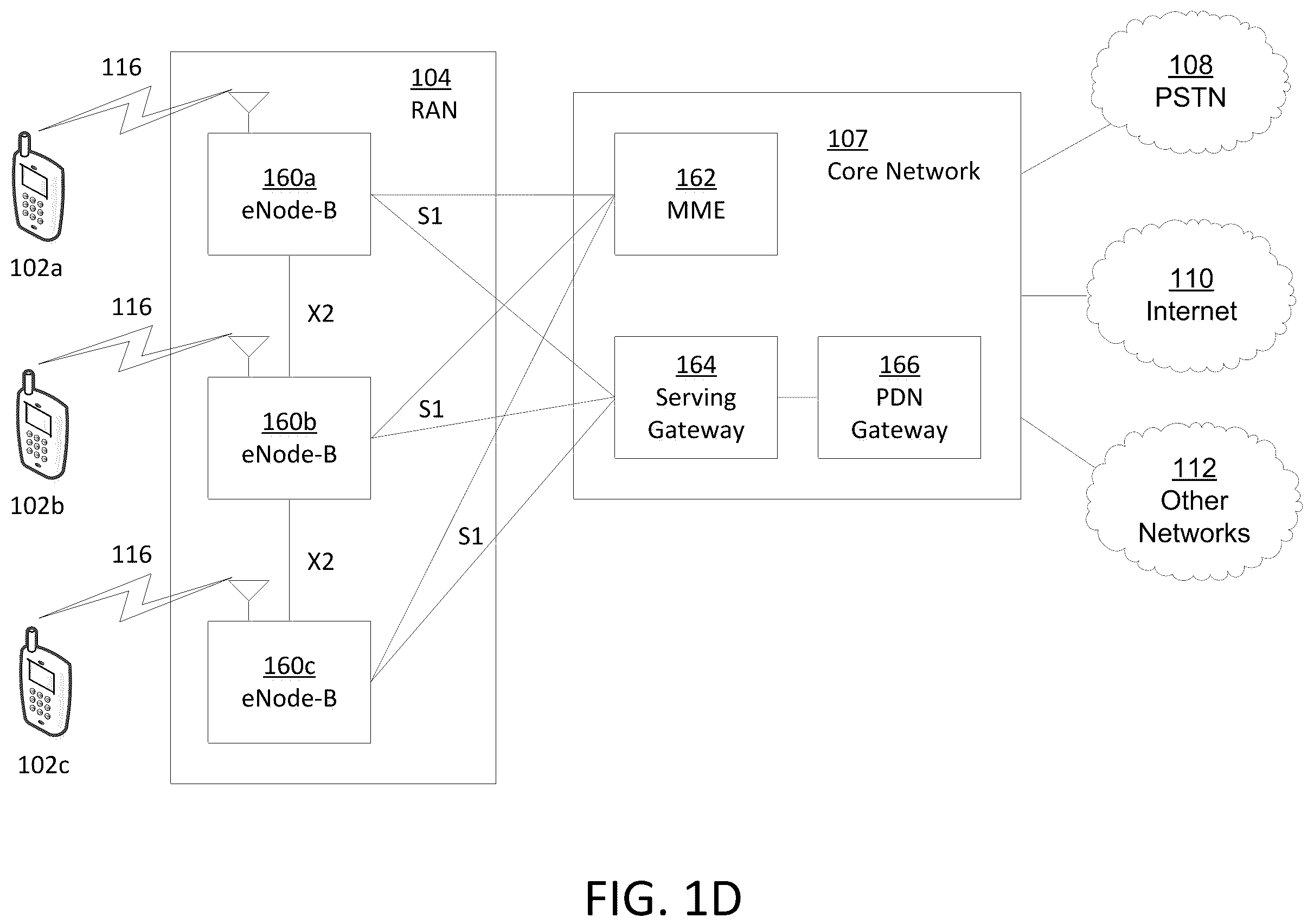 Patent US12120653 Figure 4 – Device communication using a reduced channel bandwidth