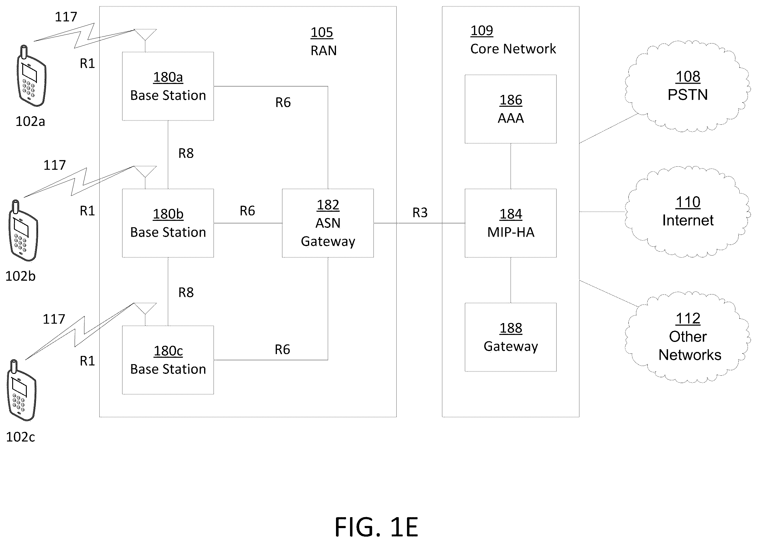 Patent US12120653 Figure 5 – Device communication using a reduced channel bandwidth