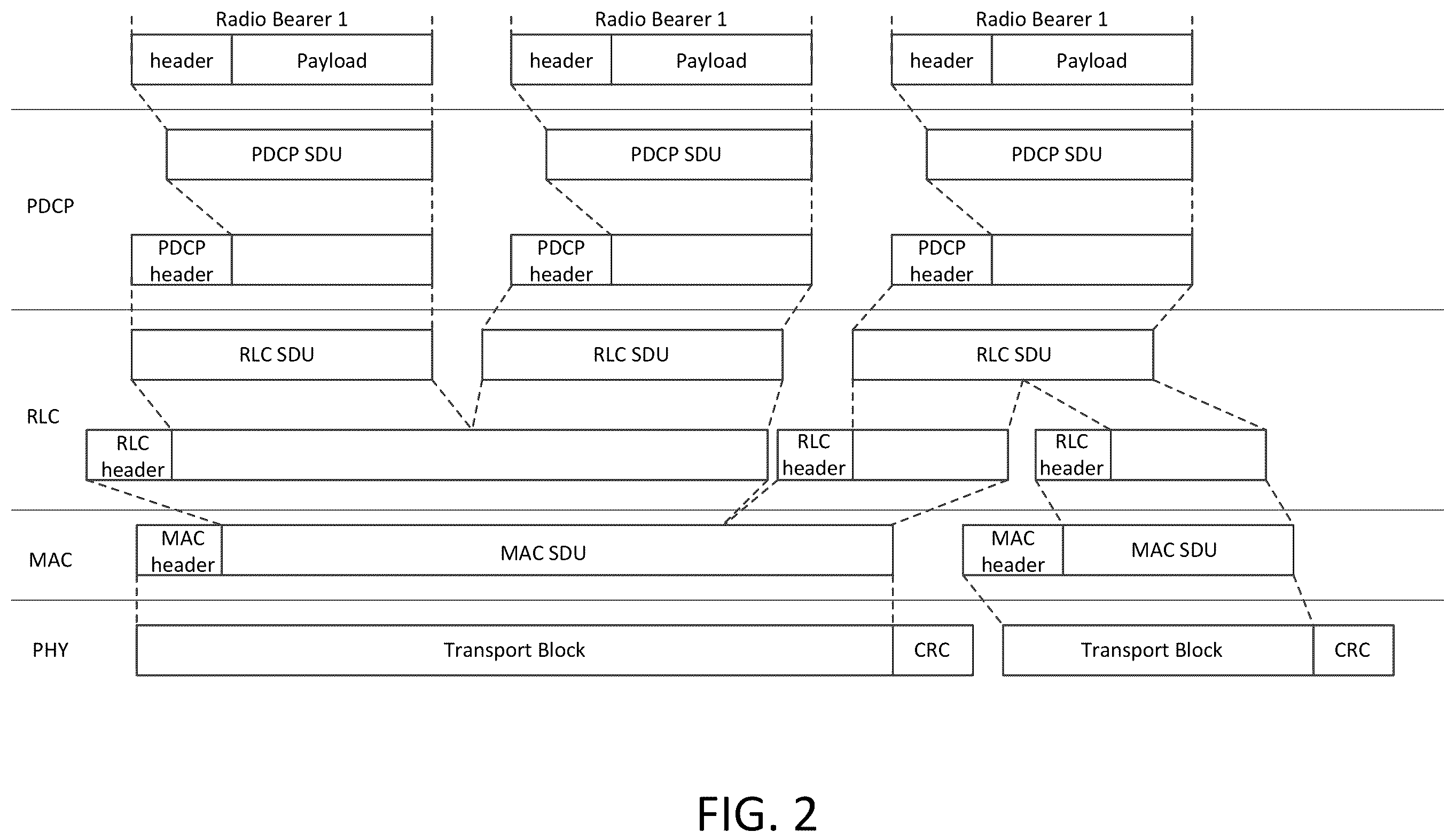 Patent US12120653 Figure 6 – Device communication using a reduced channel bandwidth