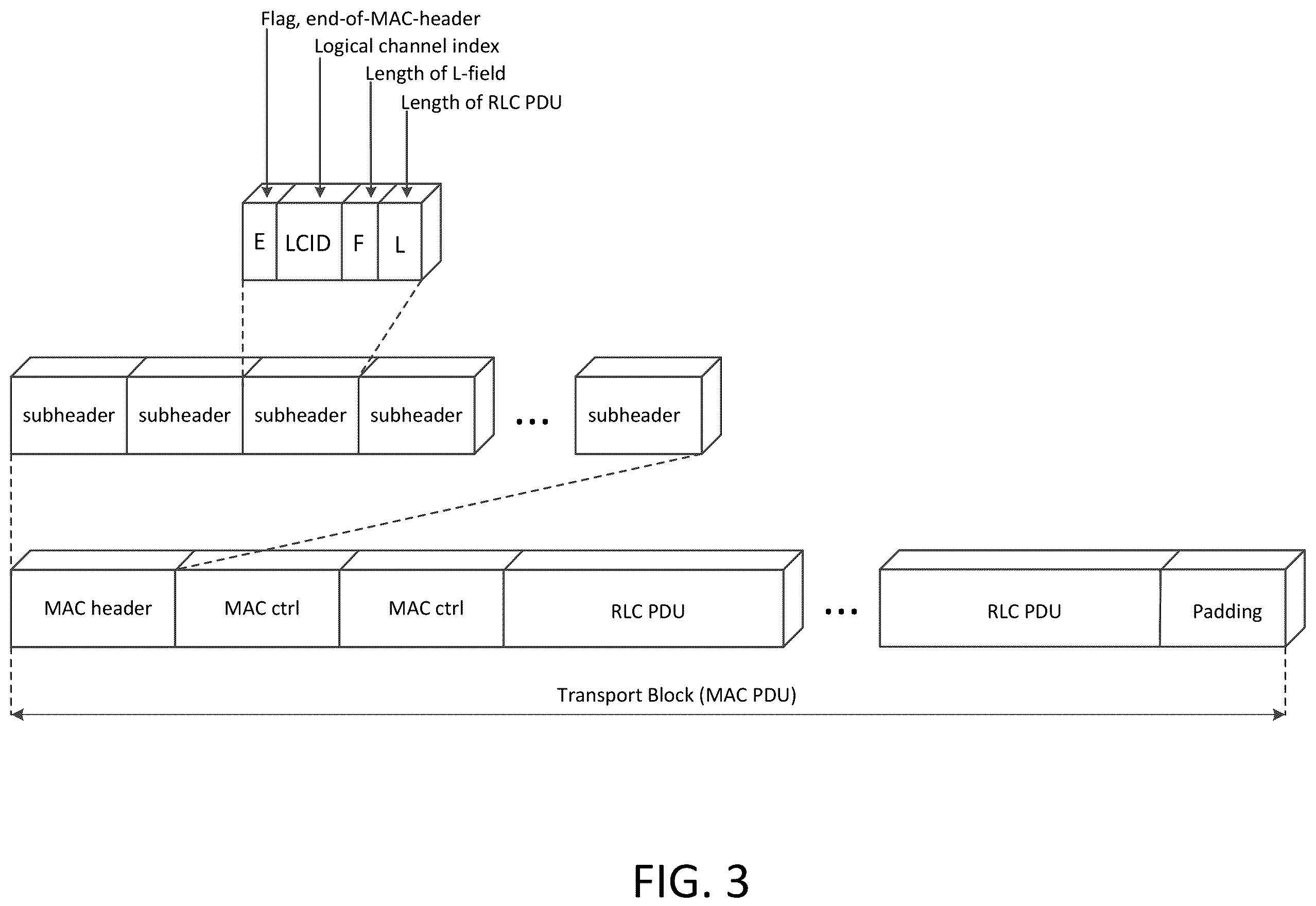 Patent US12120653 Figure 7 – Device communication using a reduced channel bandwidth