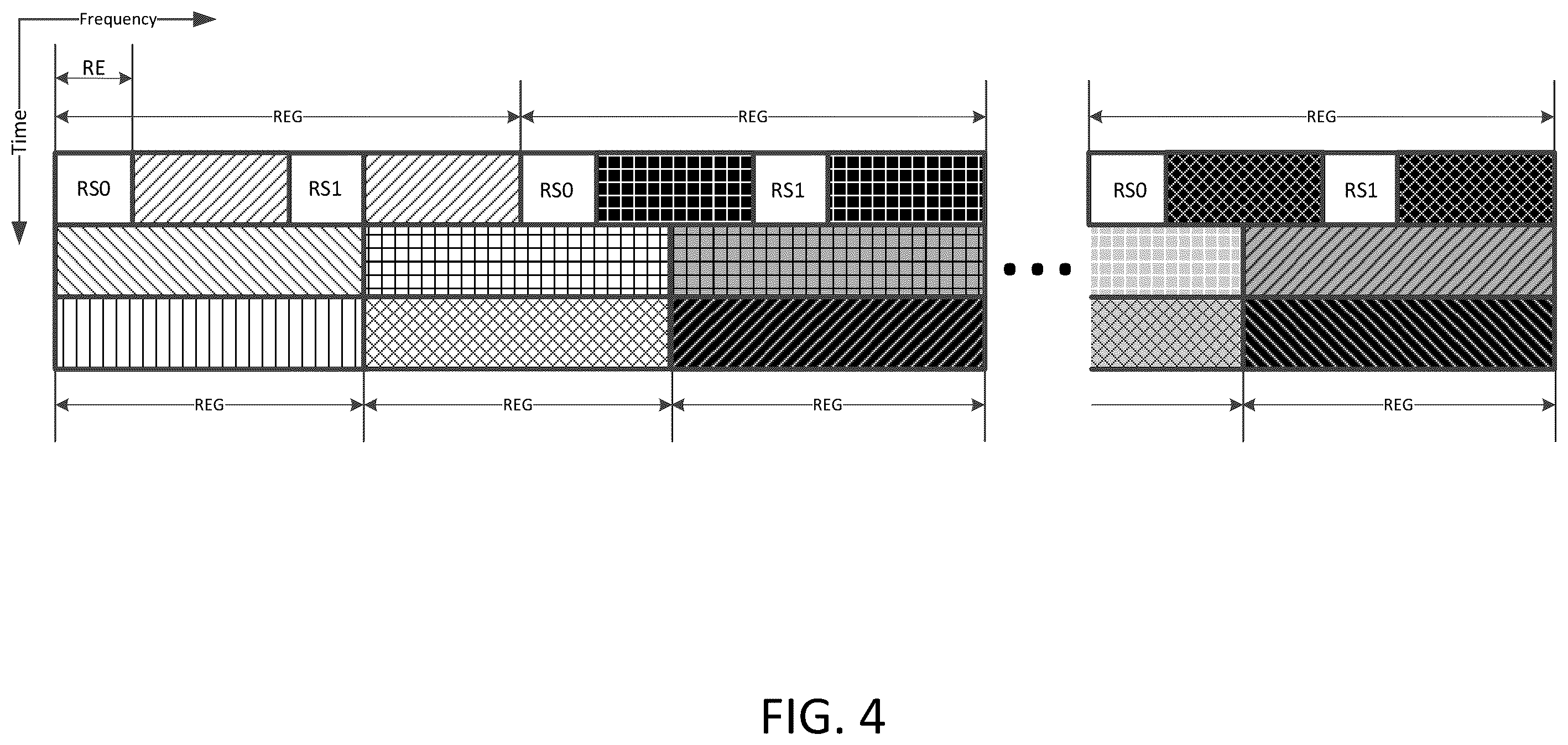 Patent US12120653 Figure 8 – Device communication using a reduced channel bandwidth