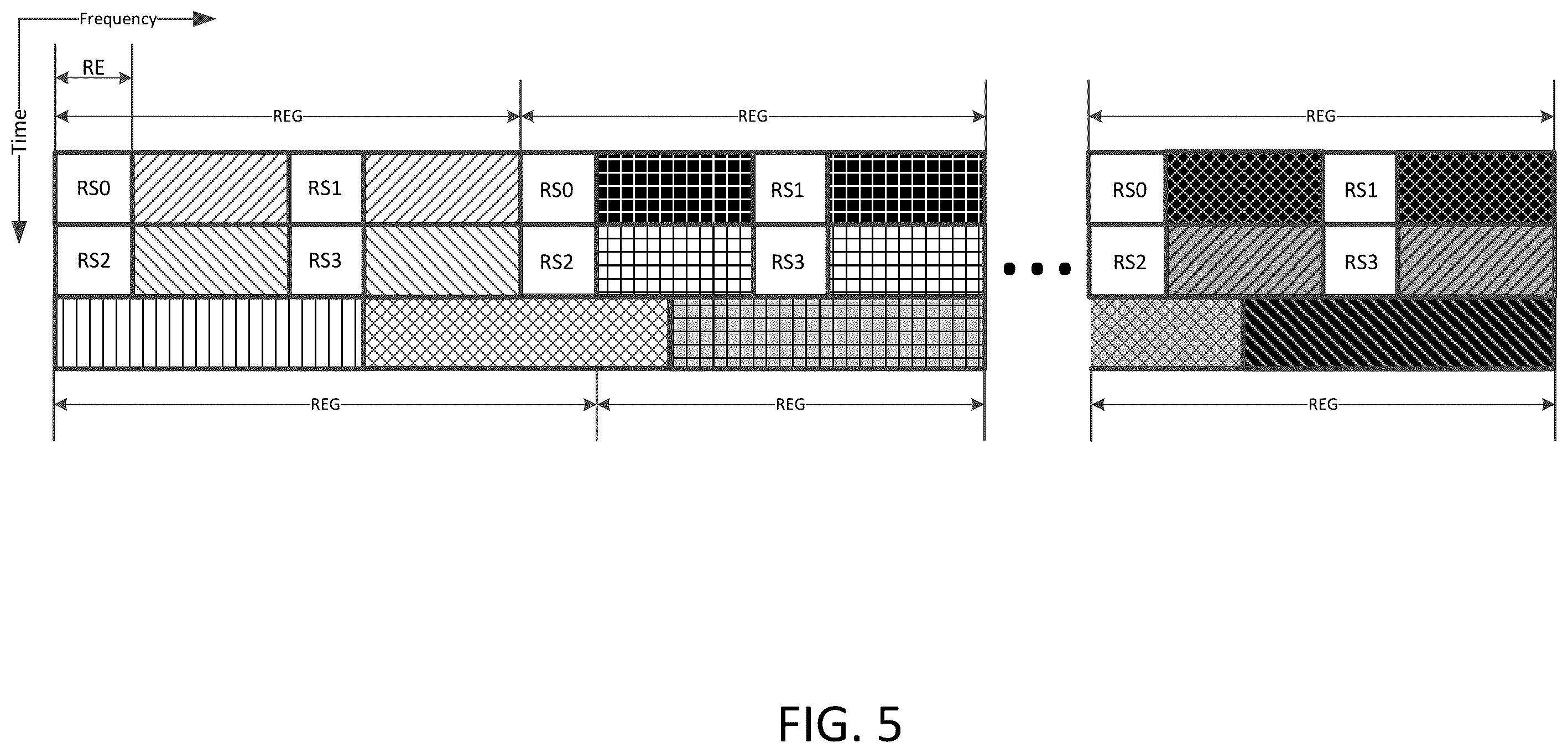 Patent US12120653 Figure 9 – Device communication using a reduced channel bandwidth