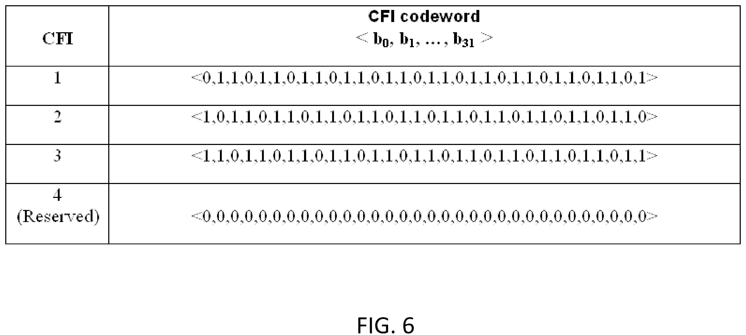 Patent US12120653 Figure 10 – Device communication using a reduced channel bandwidth