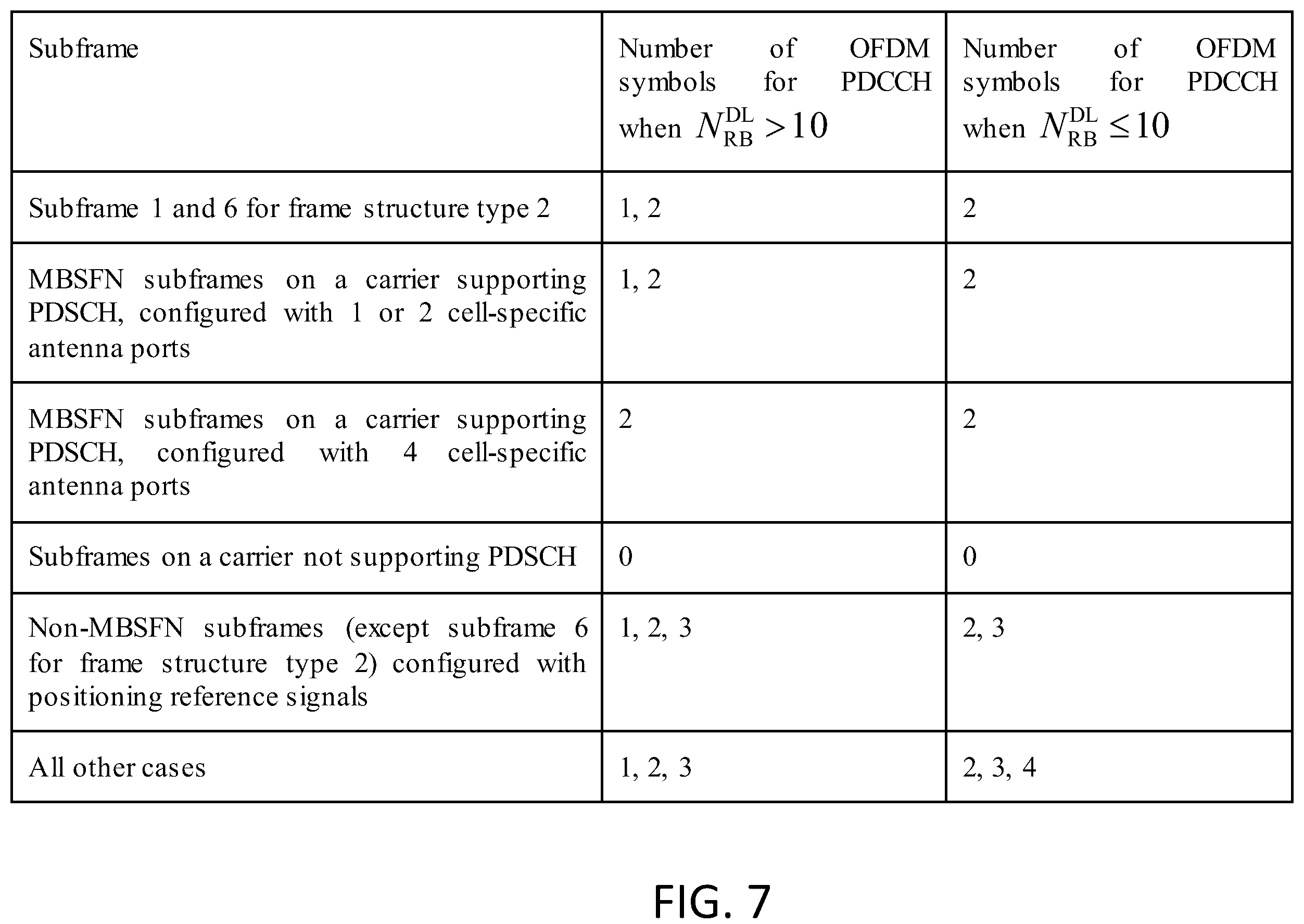 Patent US12120653 Figure 11 – Device communication using a reduced channel bandwidth