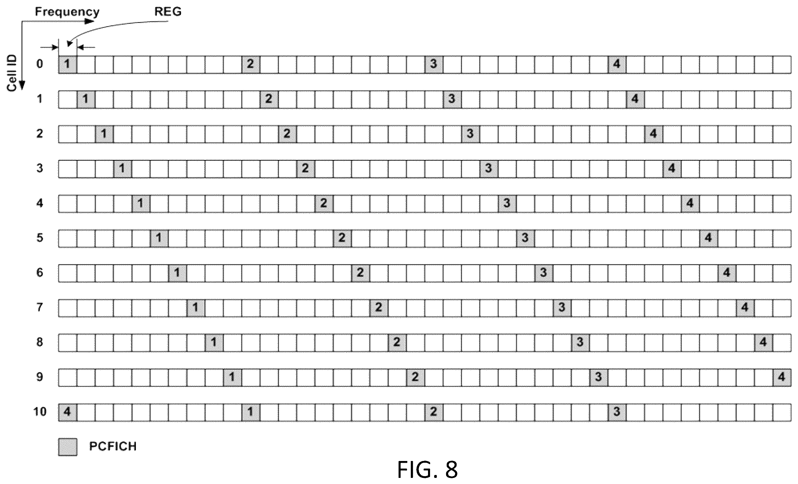 Patent US12120653 Figure 12 – Device communication using a reduced channel bandwidth