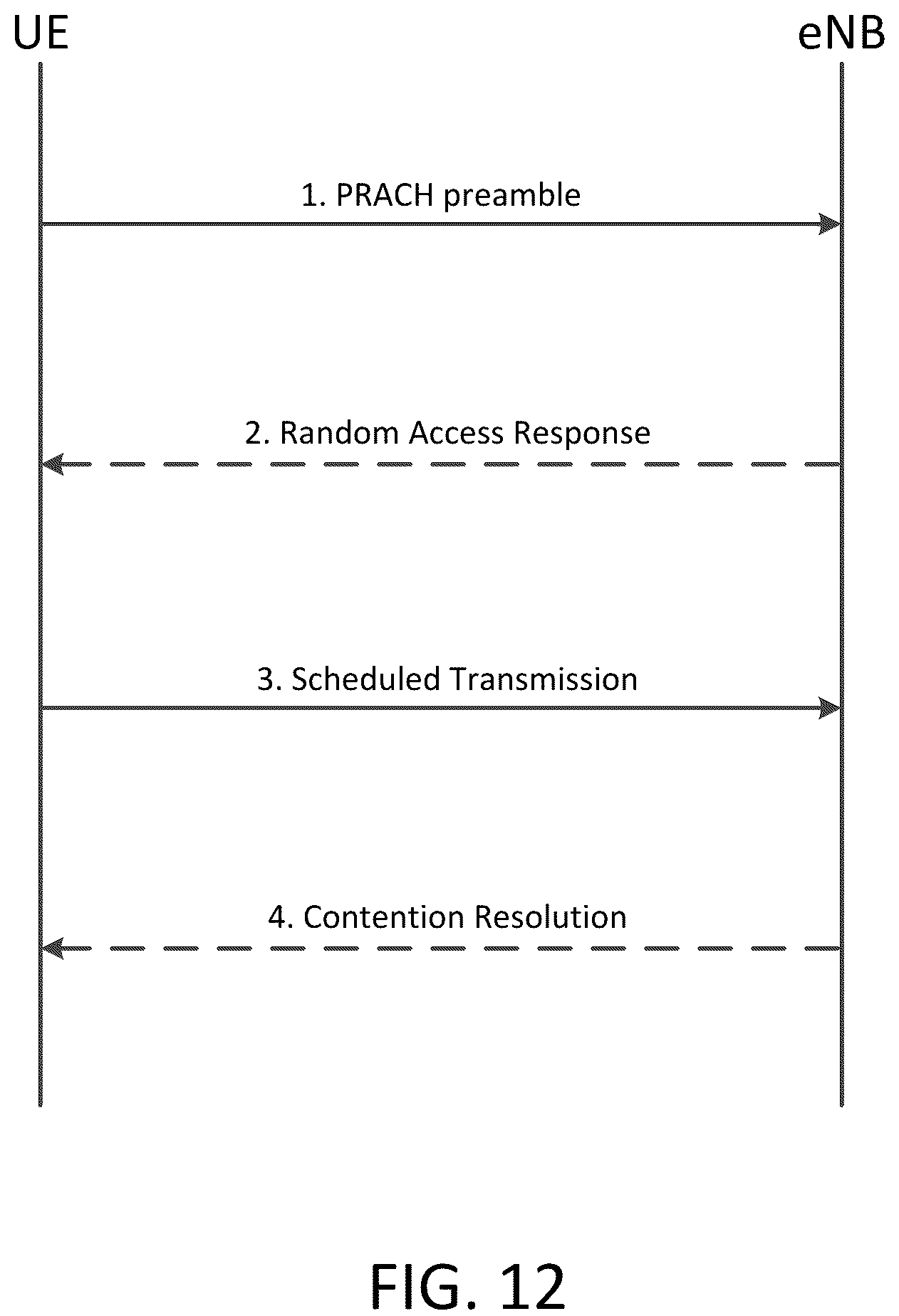Patent US12120653 Figure 16 – Device communication using a reduced channel bandwidth