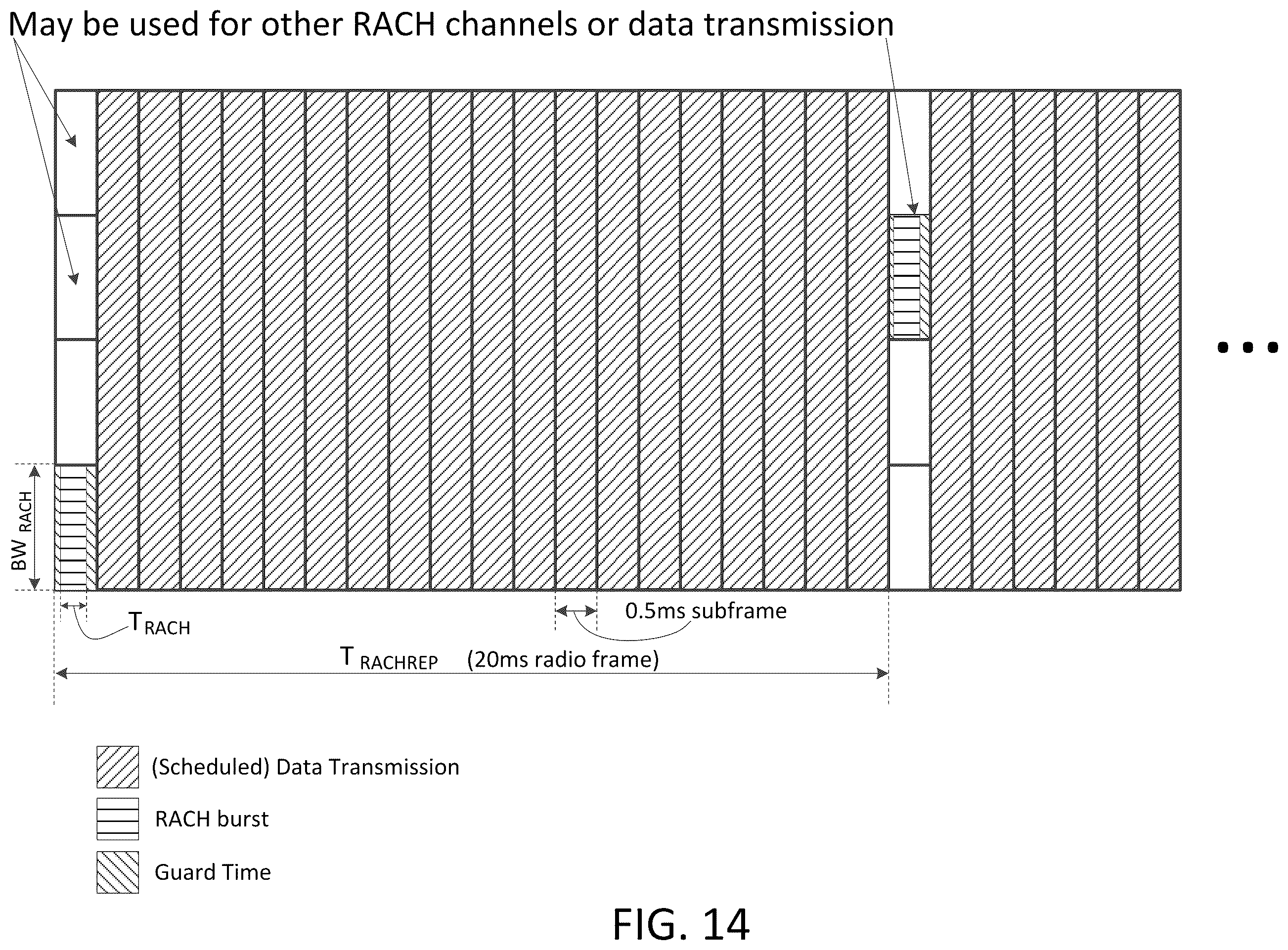 Patent US12120653 Figure 18 – Device communication using a reduced channel bandwidth