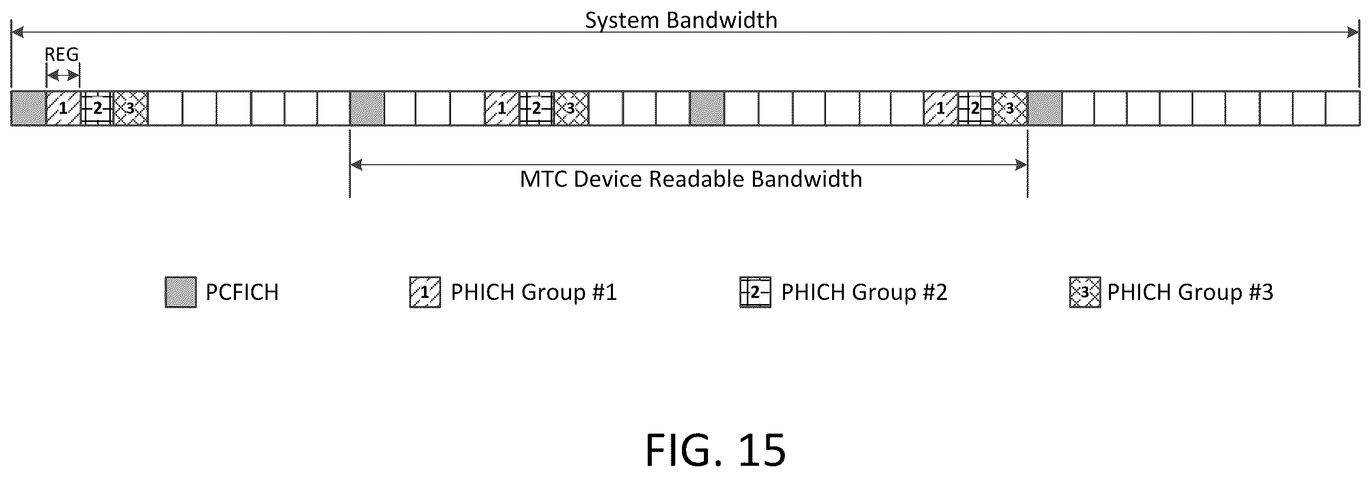 Patent US12120653 Figure 19 – Device communication using a reduced channel bandwidth