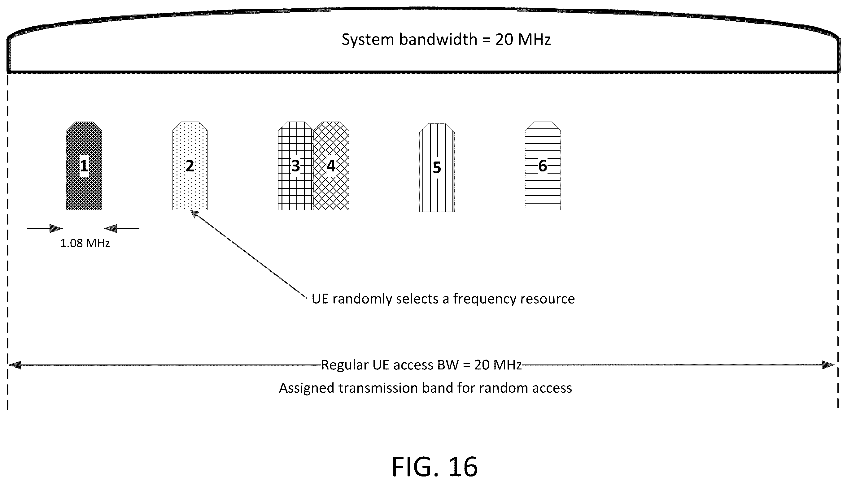 Patent US12120653 Figure 20 – Device communication using a reduced channel bandwidth