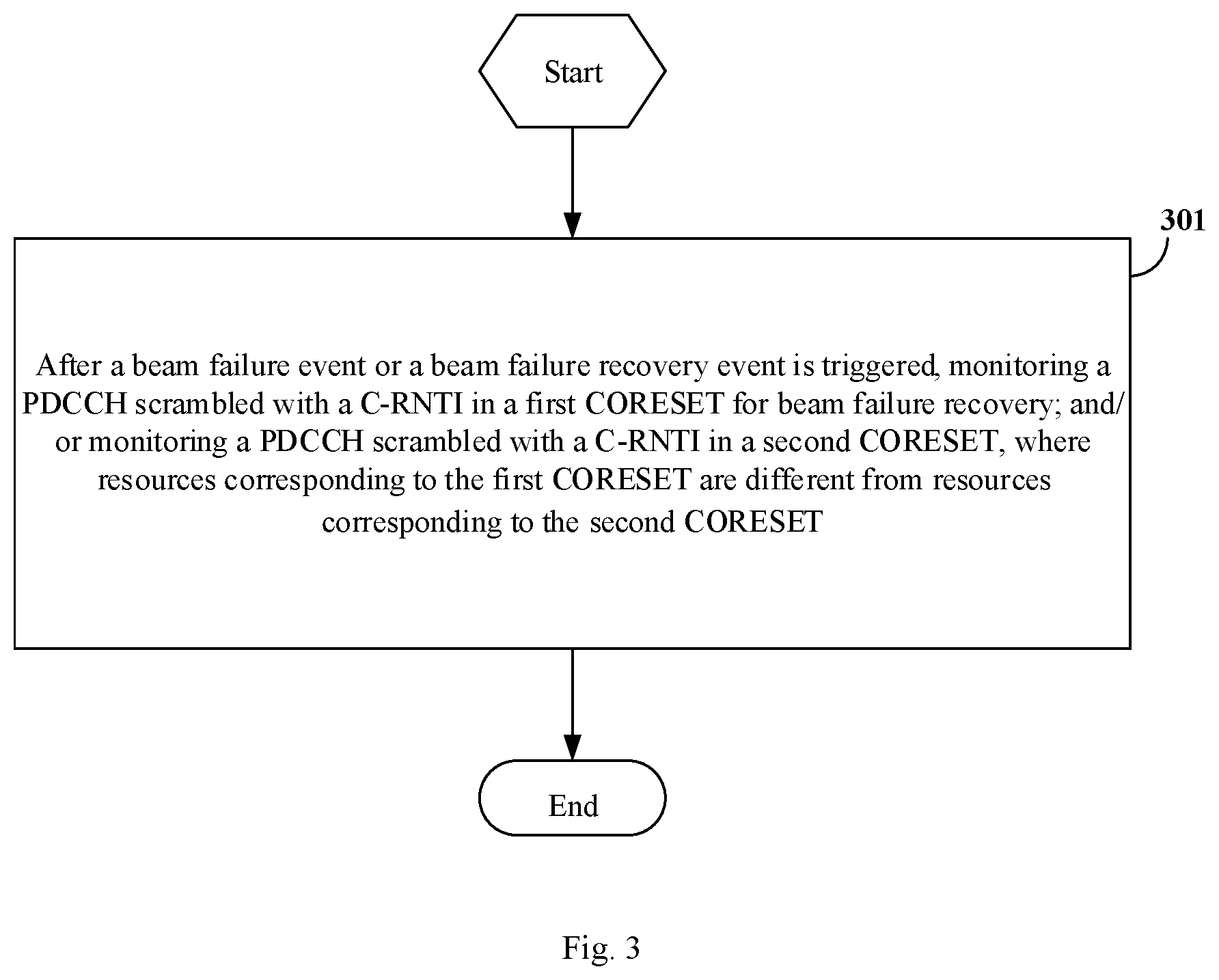 Patent US12120656 Figure 3 – Beam failure recovery method and device