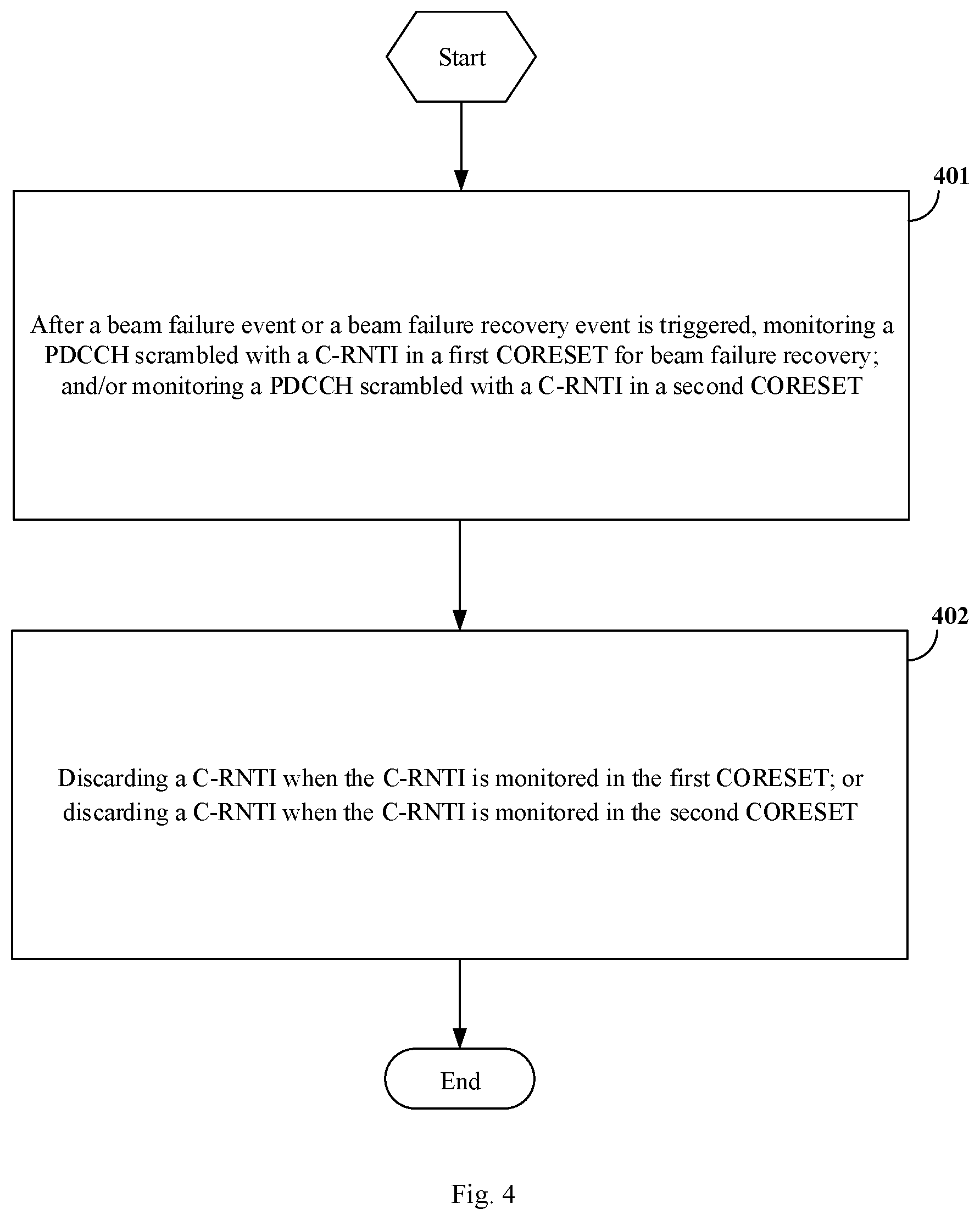 Patent US12120656 Figure 4 – Beam failure recovery method and device