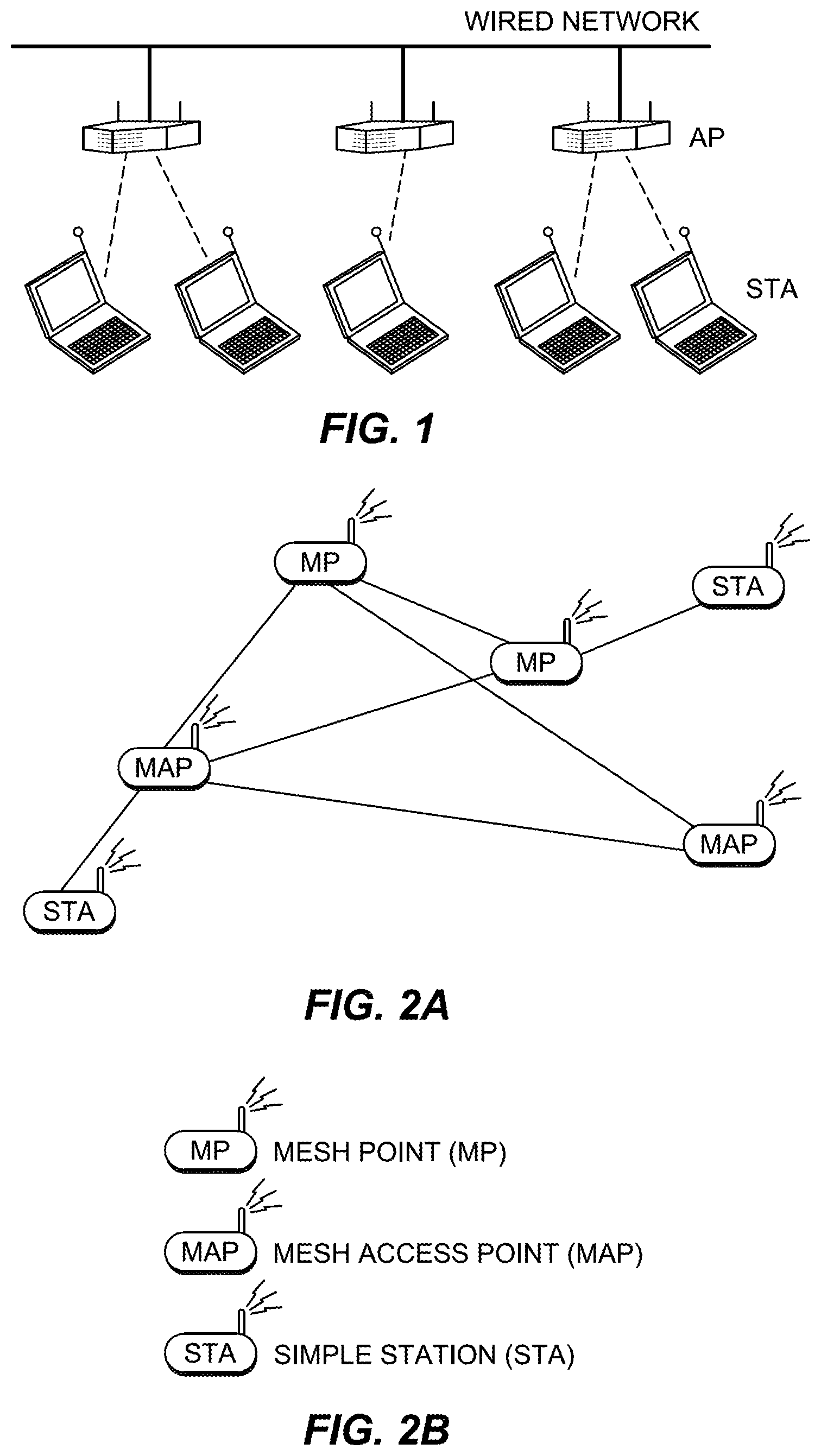 Patent US12120657 Figure 1 – Method for transmit and receive power control in mesh systems