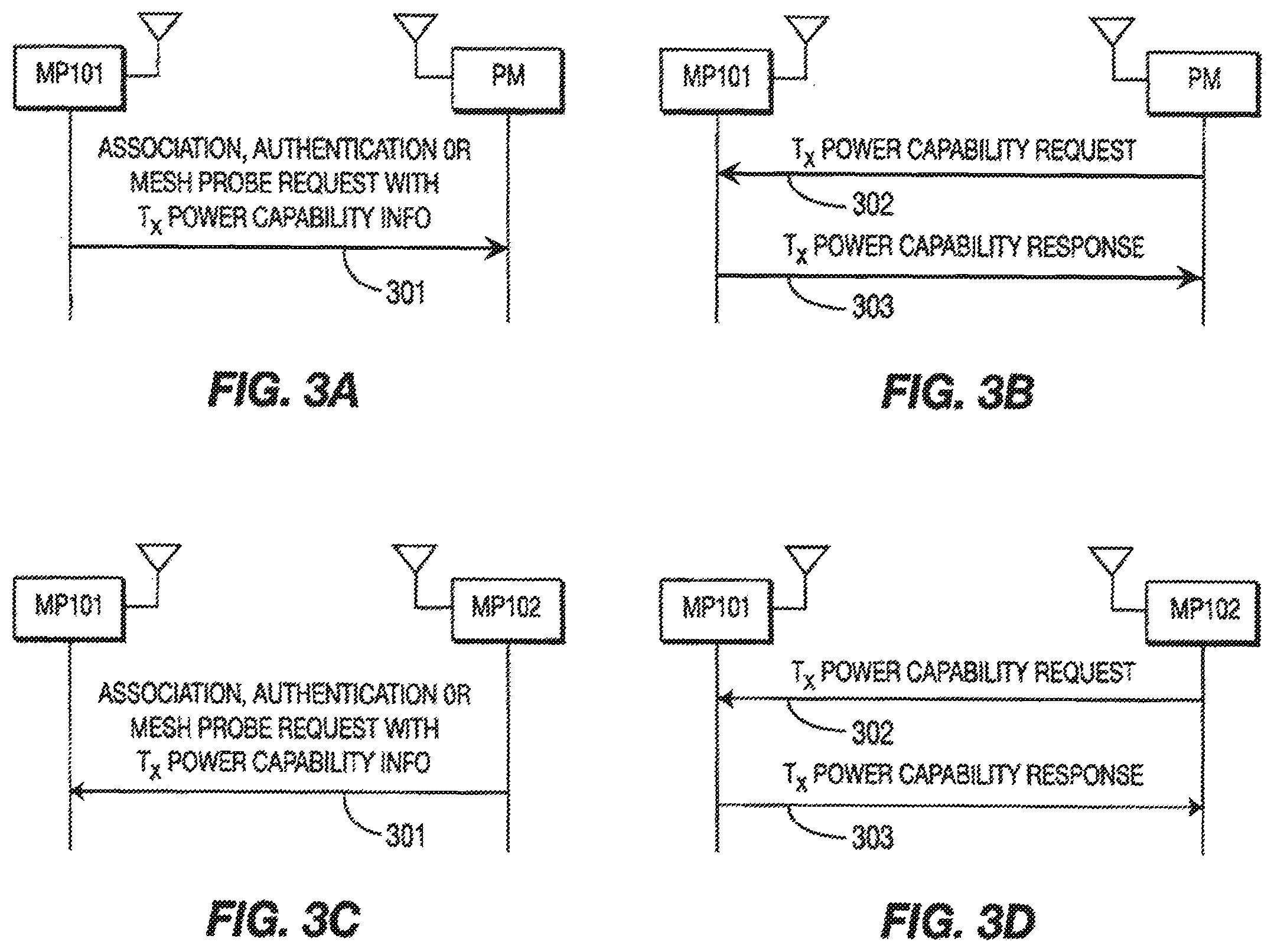 Patent US12120657 Figure 2 – Method for transmit and receive power control in mesh systems