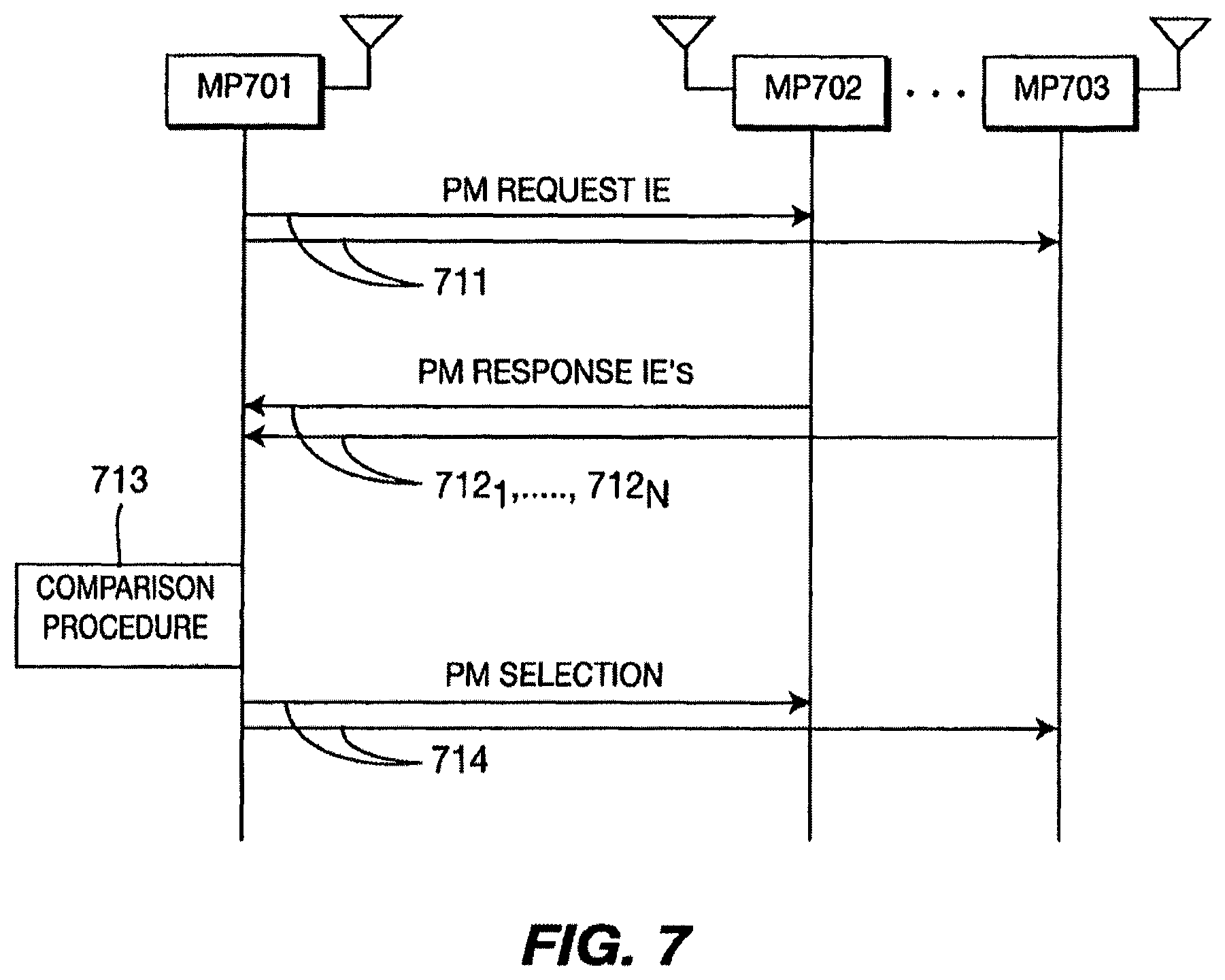 Patent US12120657 Figure 5 – Method for transmit and receive power control in mesh systems