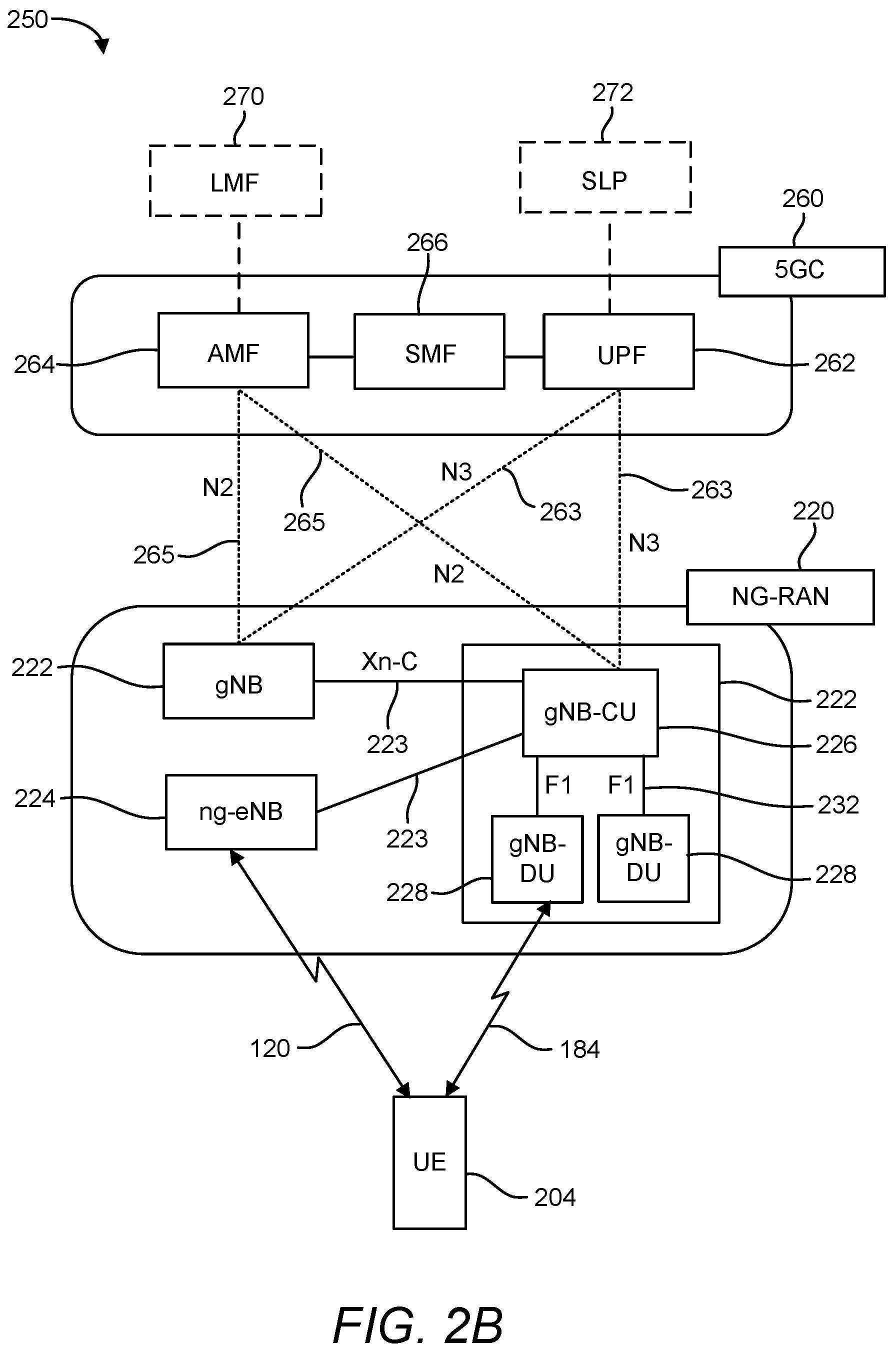 Patent US12120659 Figure 3 – Sidelink anchor group for sidelink position estimation