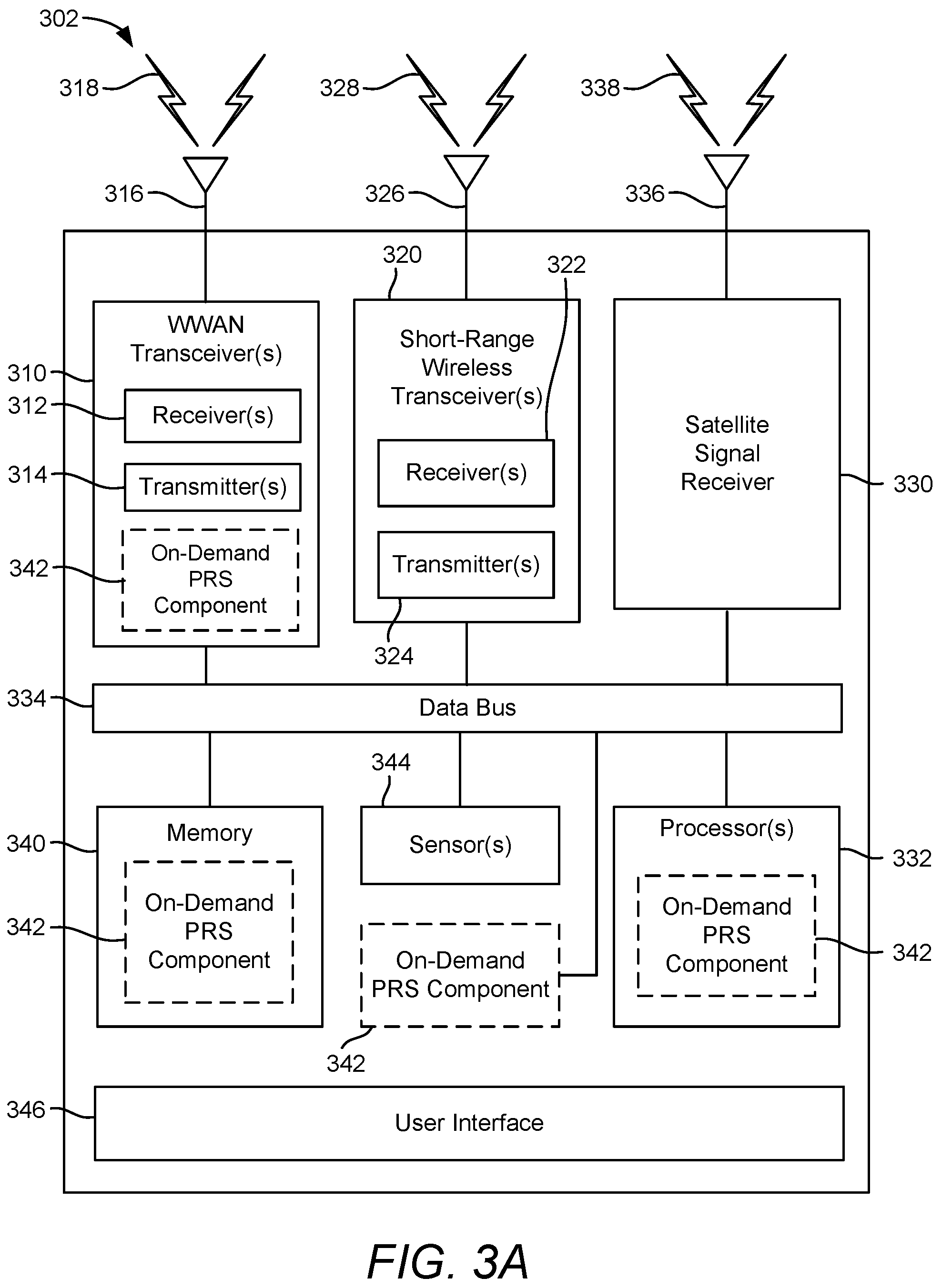 Patent US12120659 Figure 4 – Sidelink anchor group for sidelink position estimation