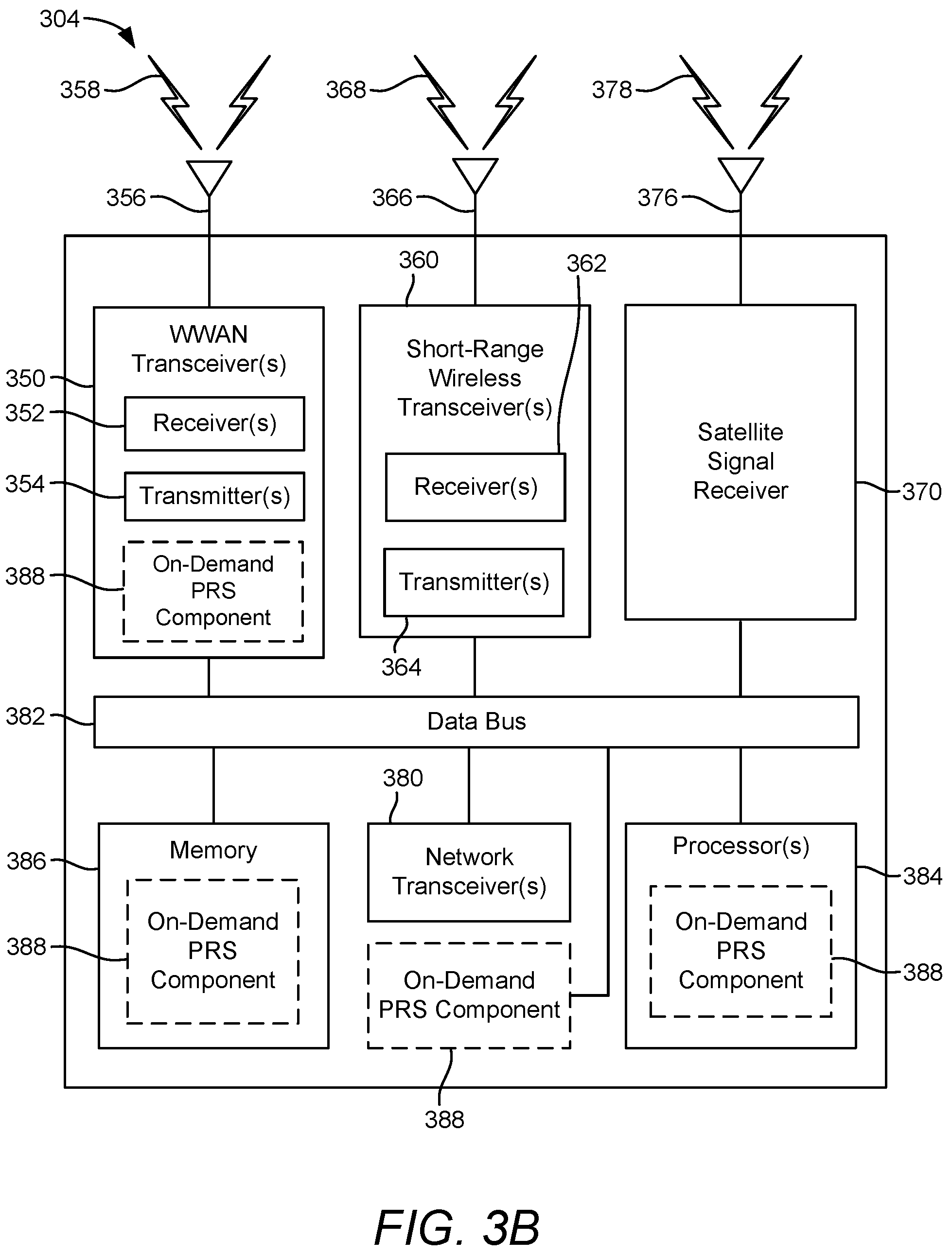 Patent US12120659 Figure 5 – Sidelink anchor group for sidelink position estimation