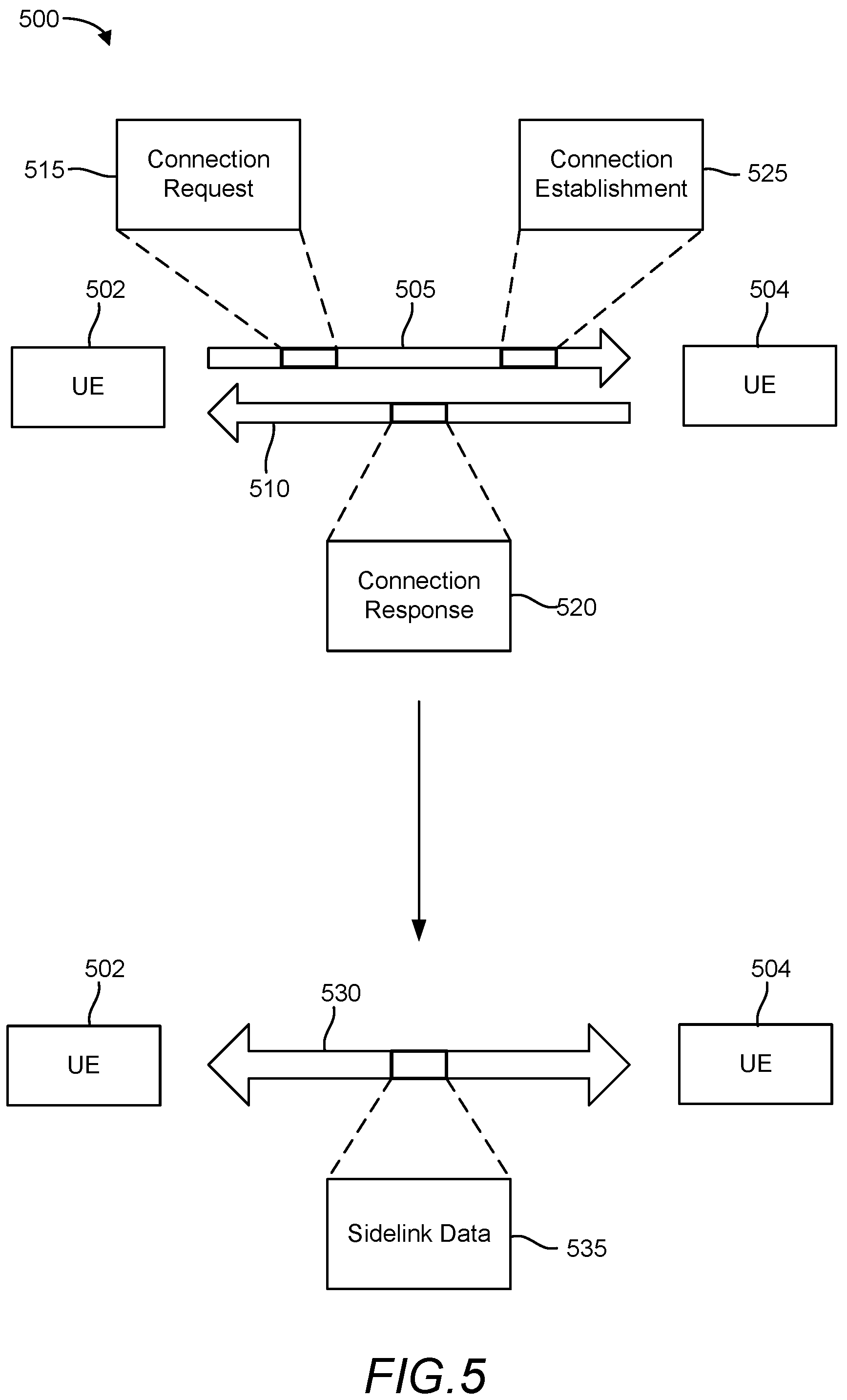 Patent US12120659 Figure 8 – Sidelink anchor group for sidelink position estimation