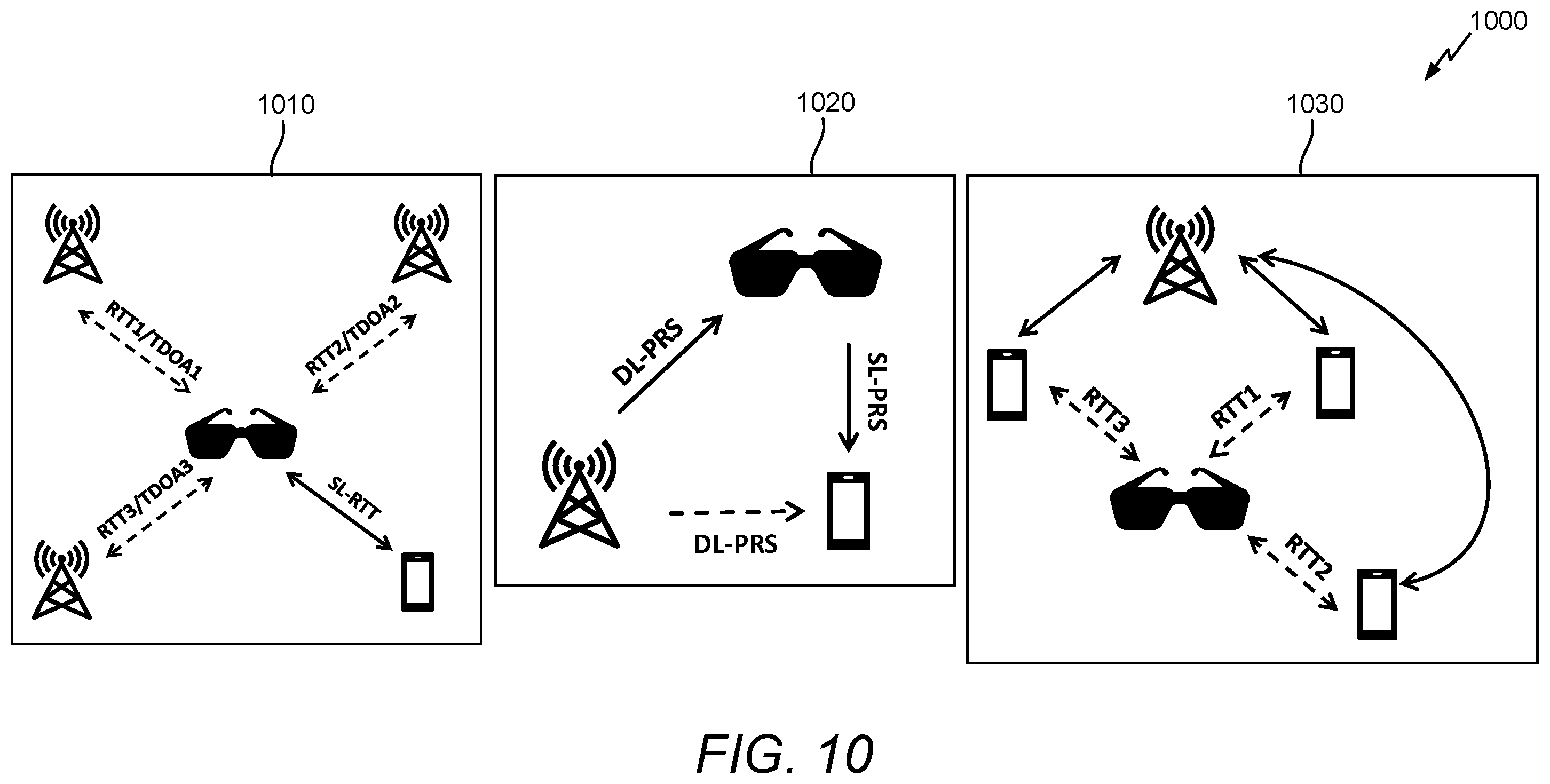 Patent US12120659 Figure 13 – Sidelink anchor group for sidelink position estimation