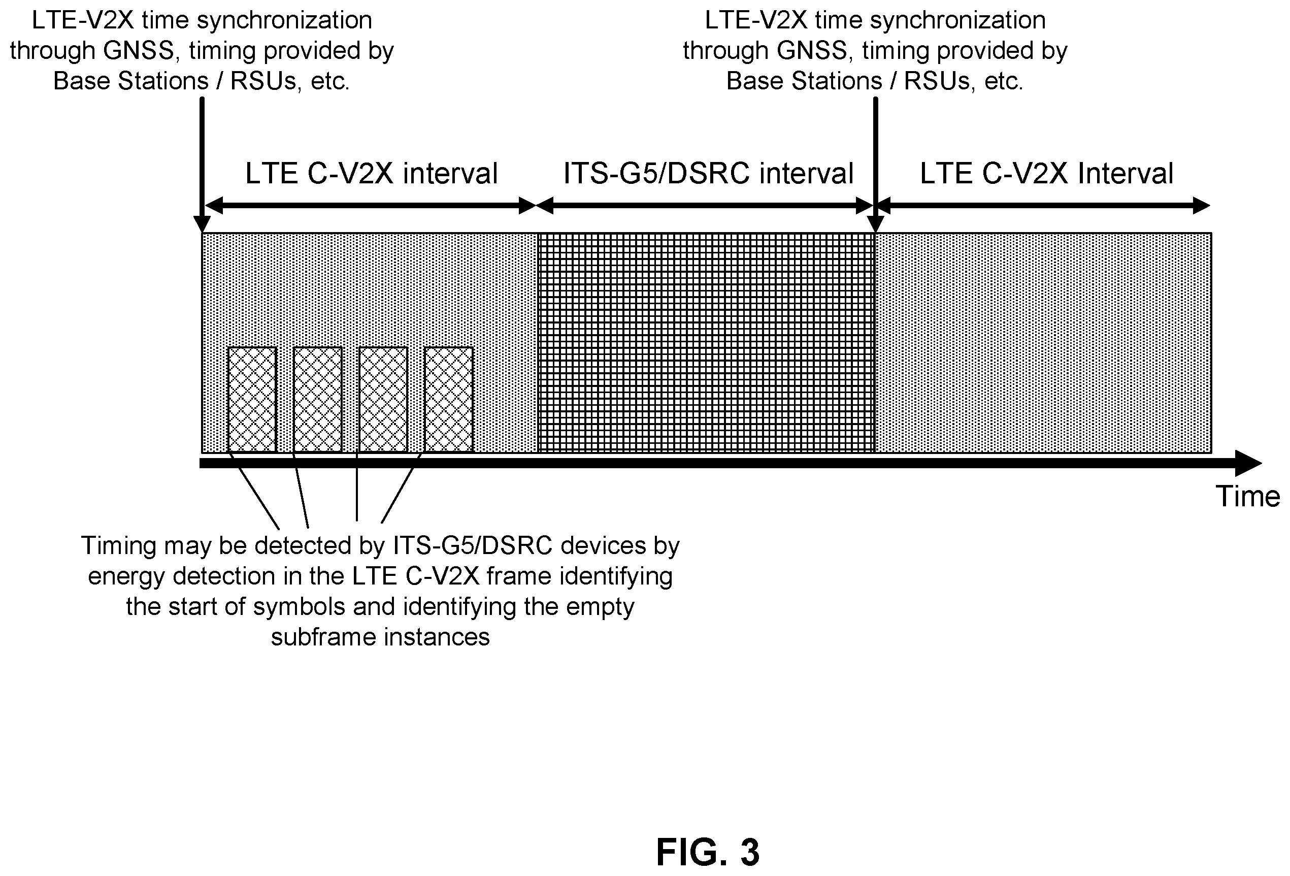 Patent US12120661 Figure 3 – Accessing a communication channel using disparate communication systems