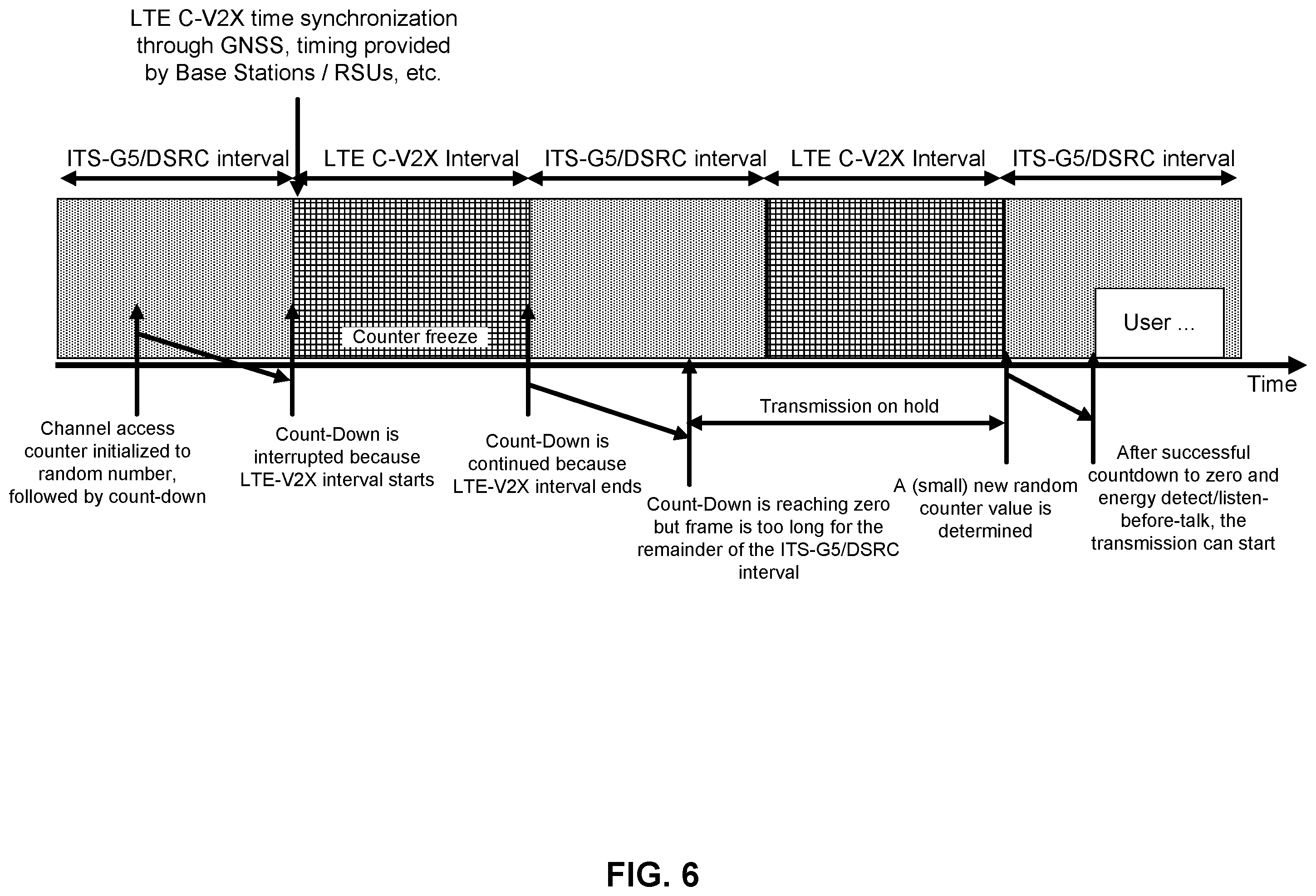 Patent US12120661 Figure 6 – Accessing a communication channel using disparate communication systems