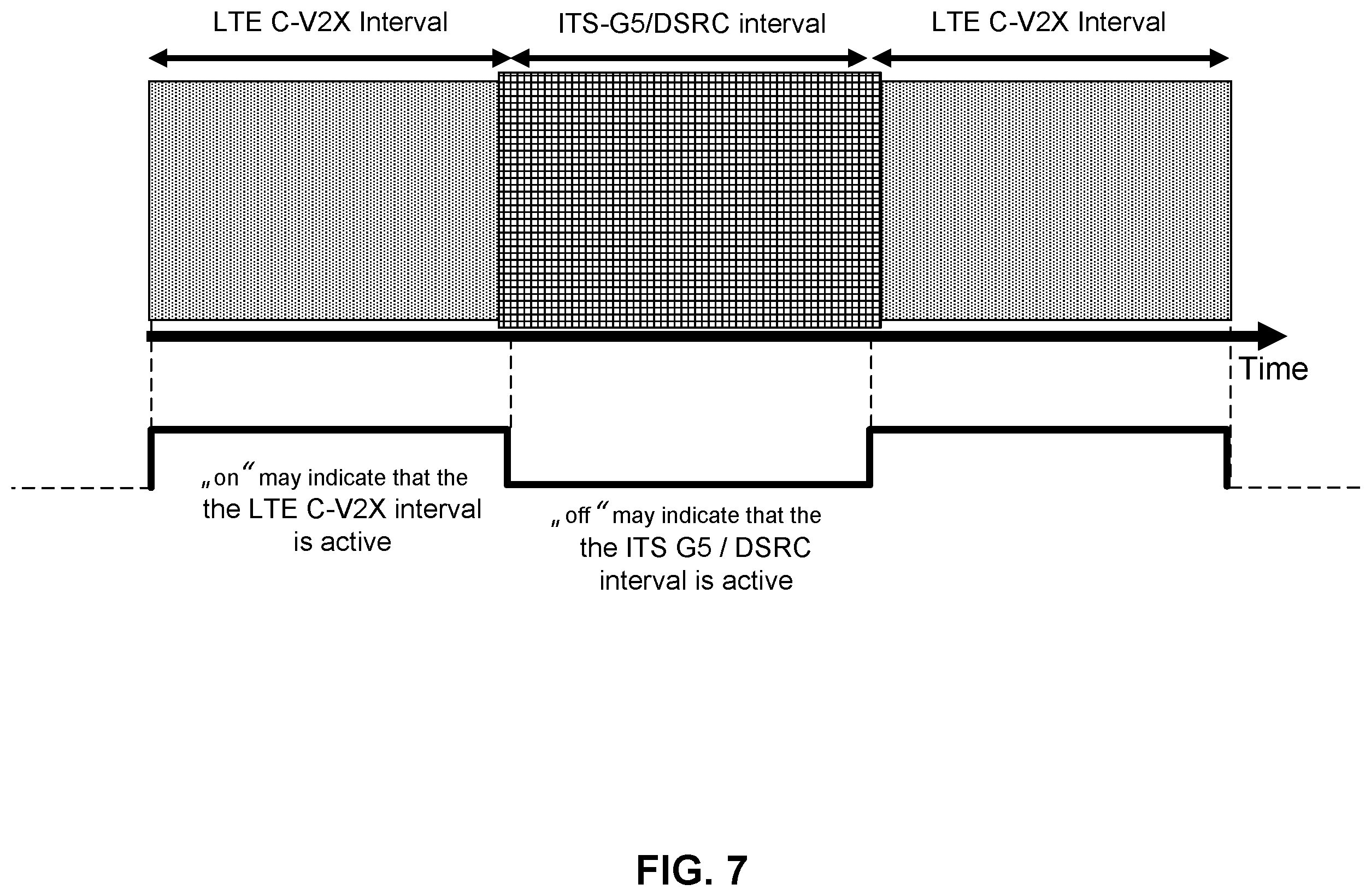 Patent US12120661 Figure 7 – Accessing a communication channel using disparate communication systems
