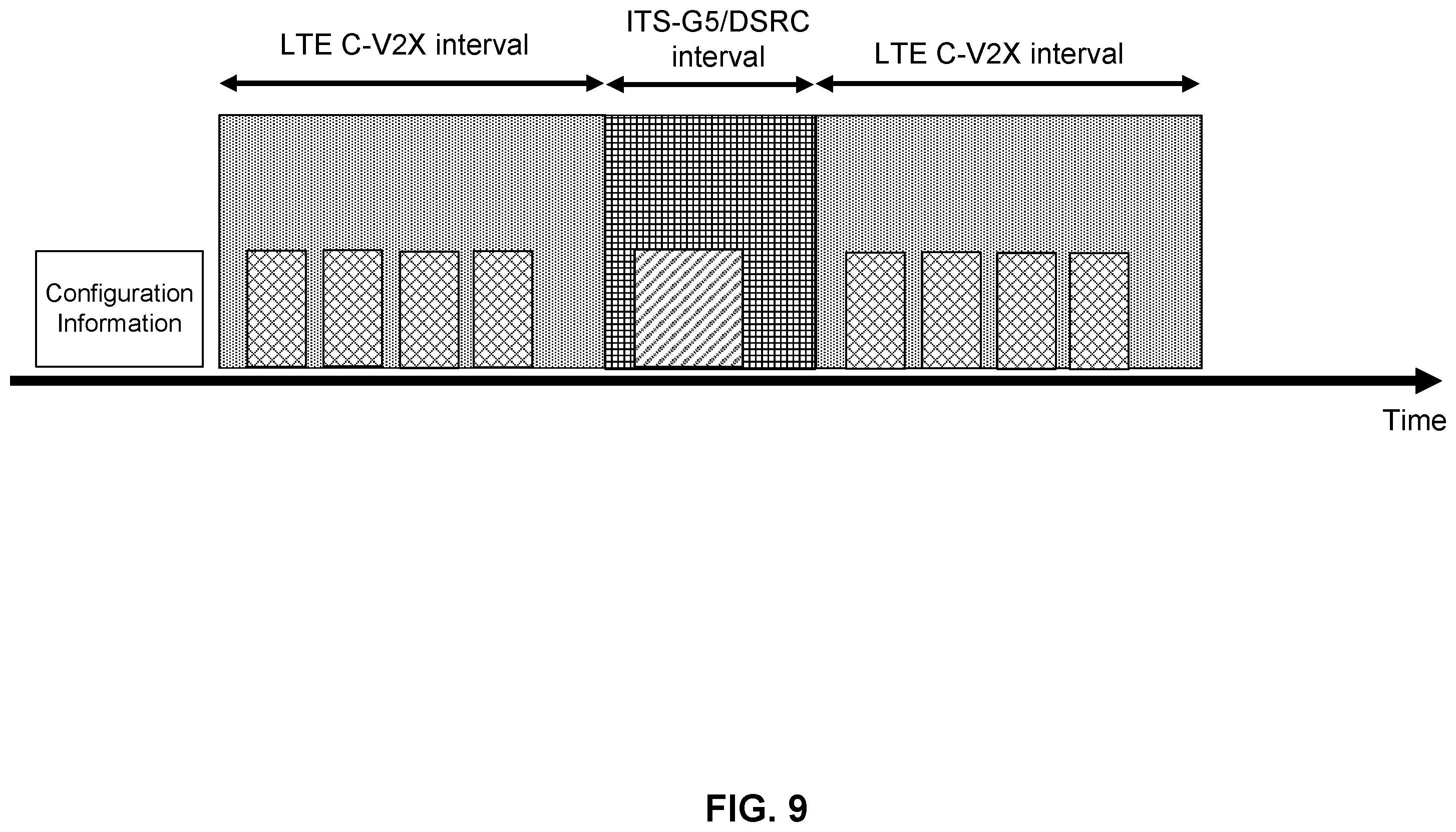 Patent US12120661 Figure 9 – Accessing a communication channel using disparate communication systems