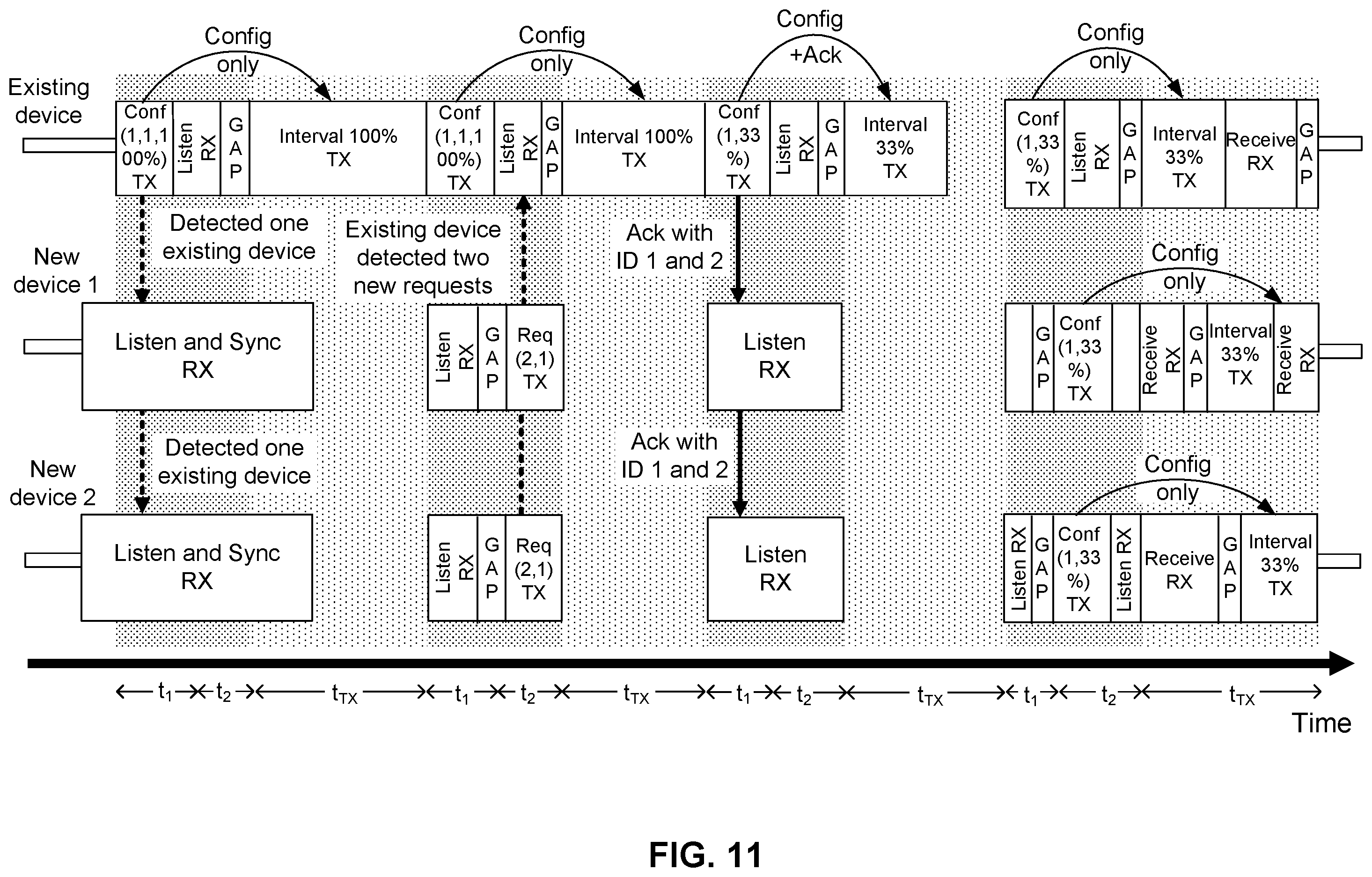 Patent US12120661 Figure 11 – Accessing a communication channel using disparate communication systems