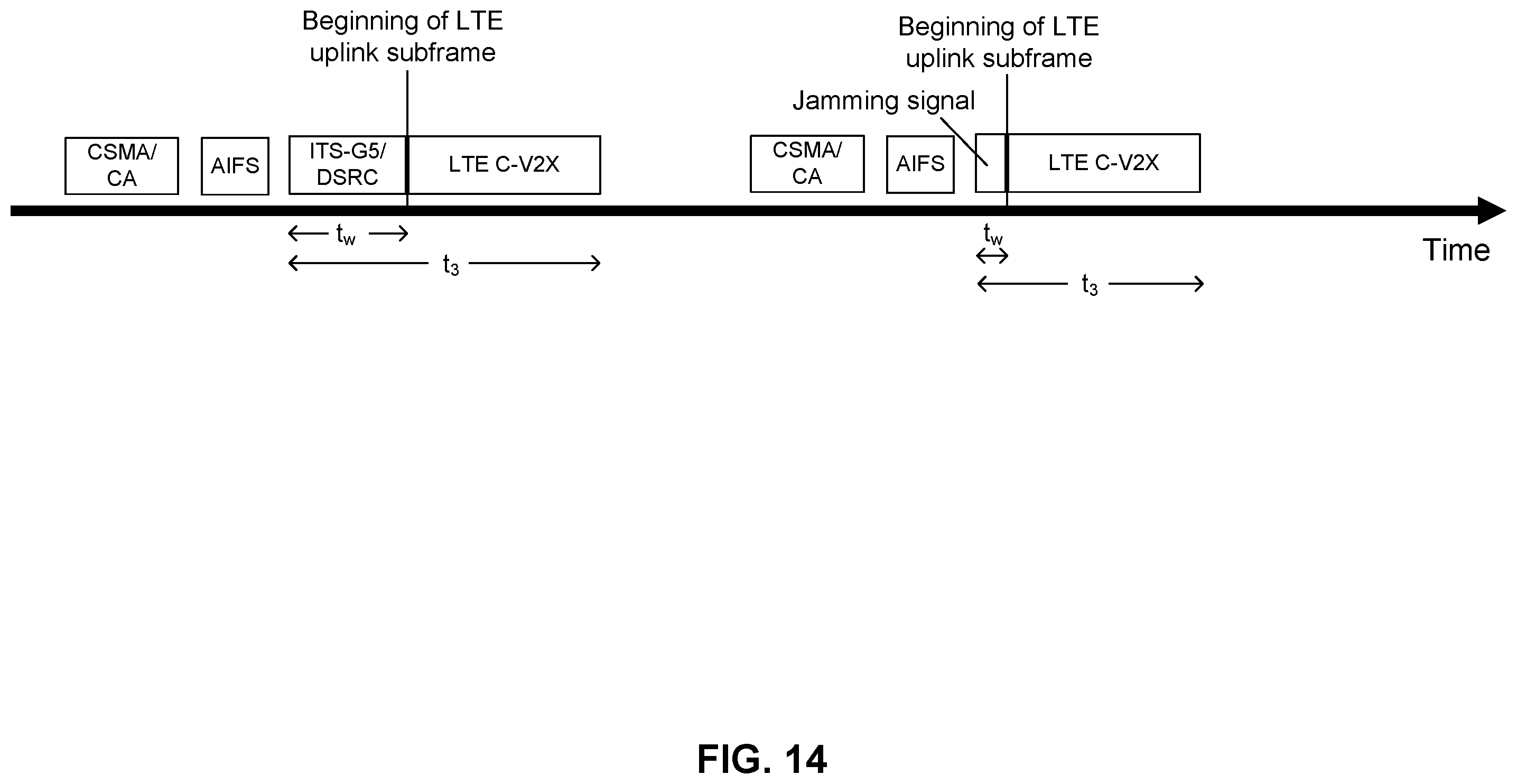 Patent US12120661 Figure 14 – Accessing a communication channel using disparate communication systems