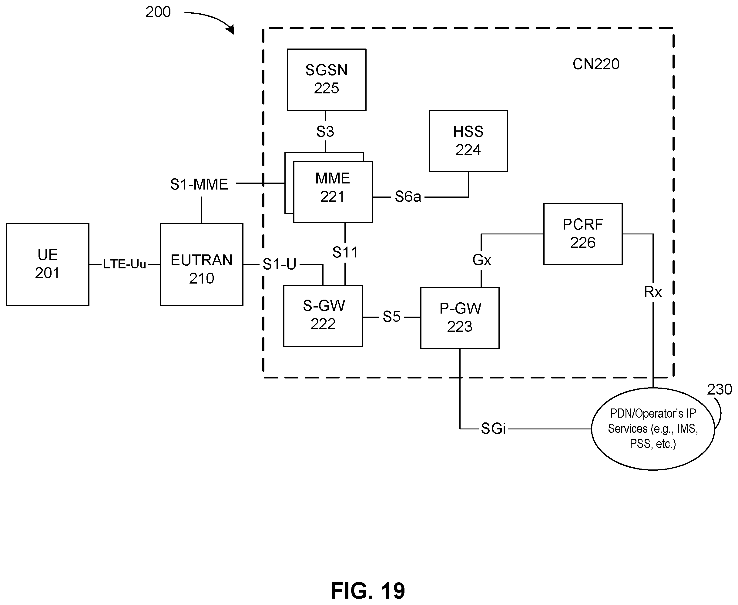 Patent US12120661 Figure 19 – Accessing a communication channel using disparate communication systems