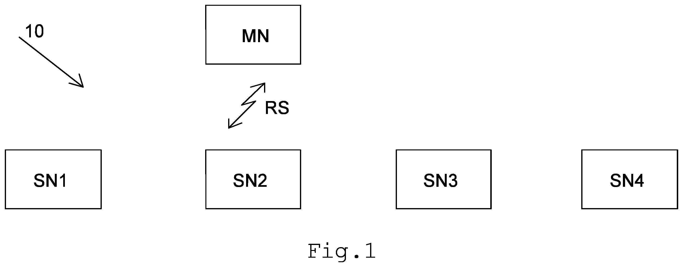 Patent US12120663 Figure 1 – Method of operating a communication system