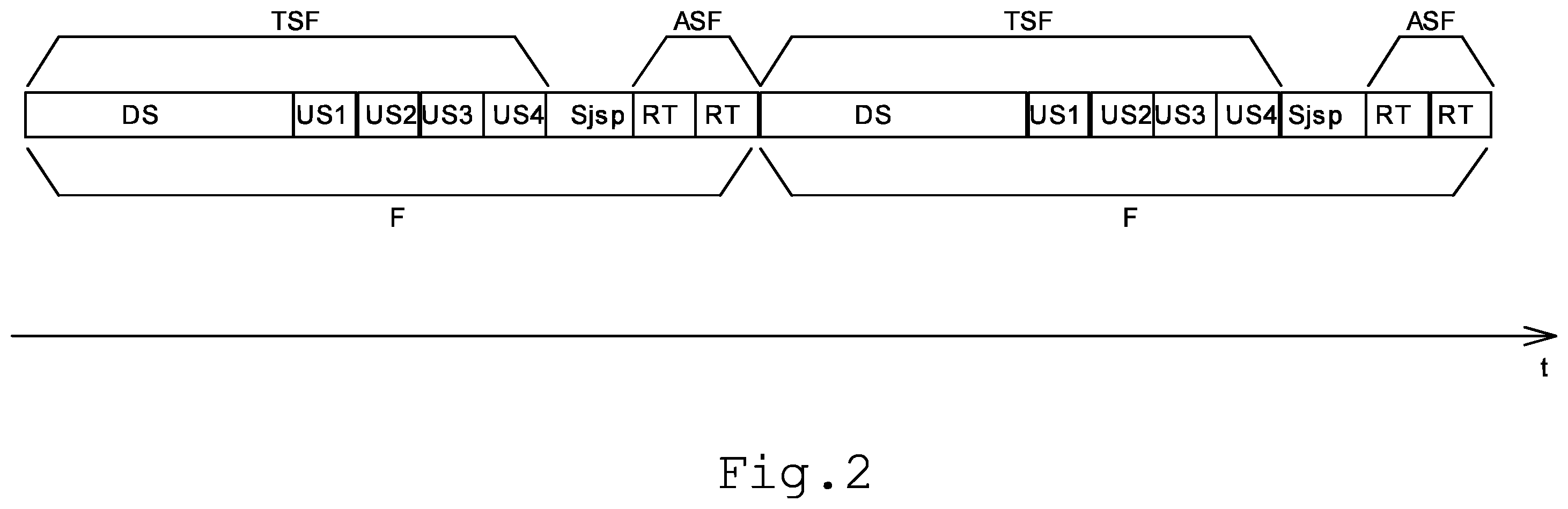 Patent US12120663 Figure 2 – Method of operating a communication system