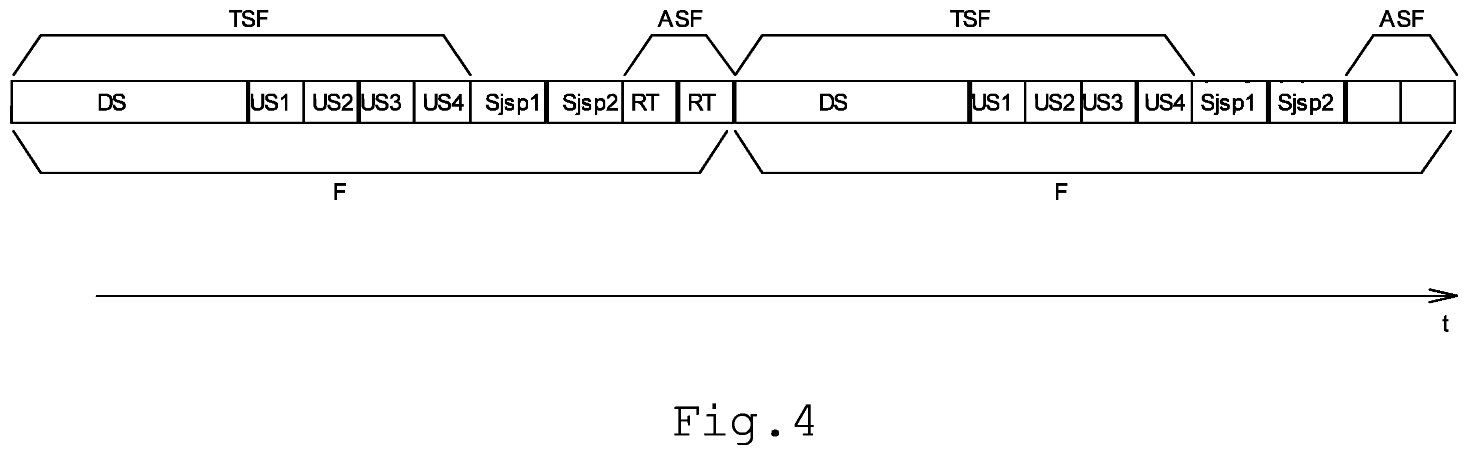 Patent US12120663 Figure 4 – Method of operating a communication system
