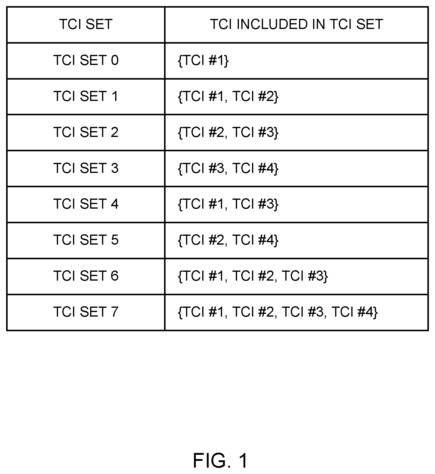 Patent US12120665 Figure 1 – Terminal and radio communication method