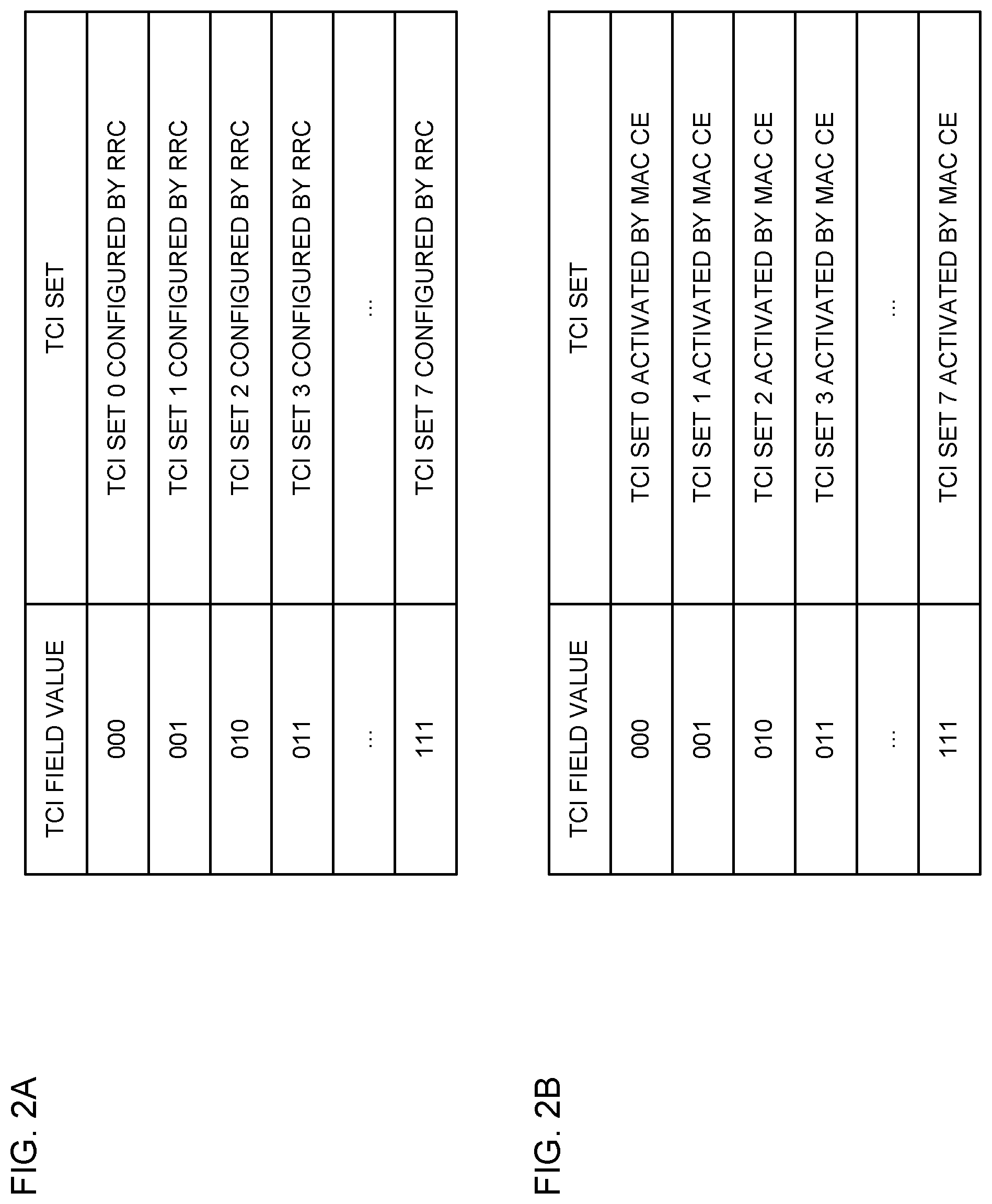 Patent US12120665 Figure 2 – Terminal and radio communication method