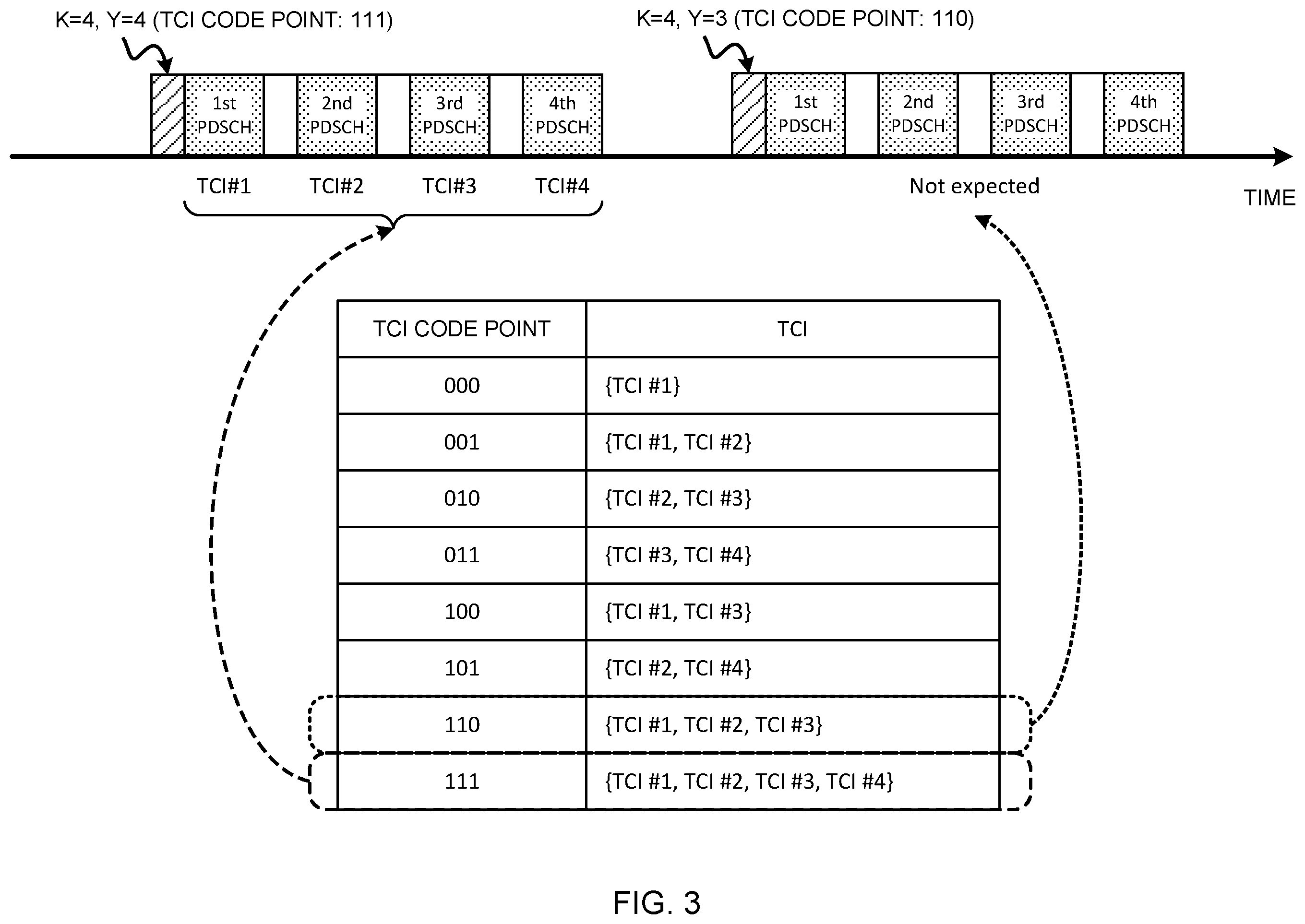 Patent US12120665 Figure 3 – Terminal and radio communication method