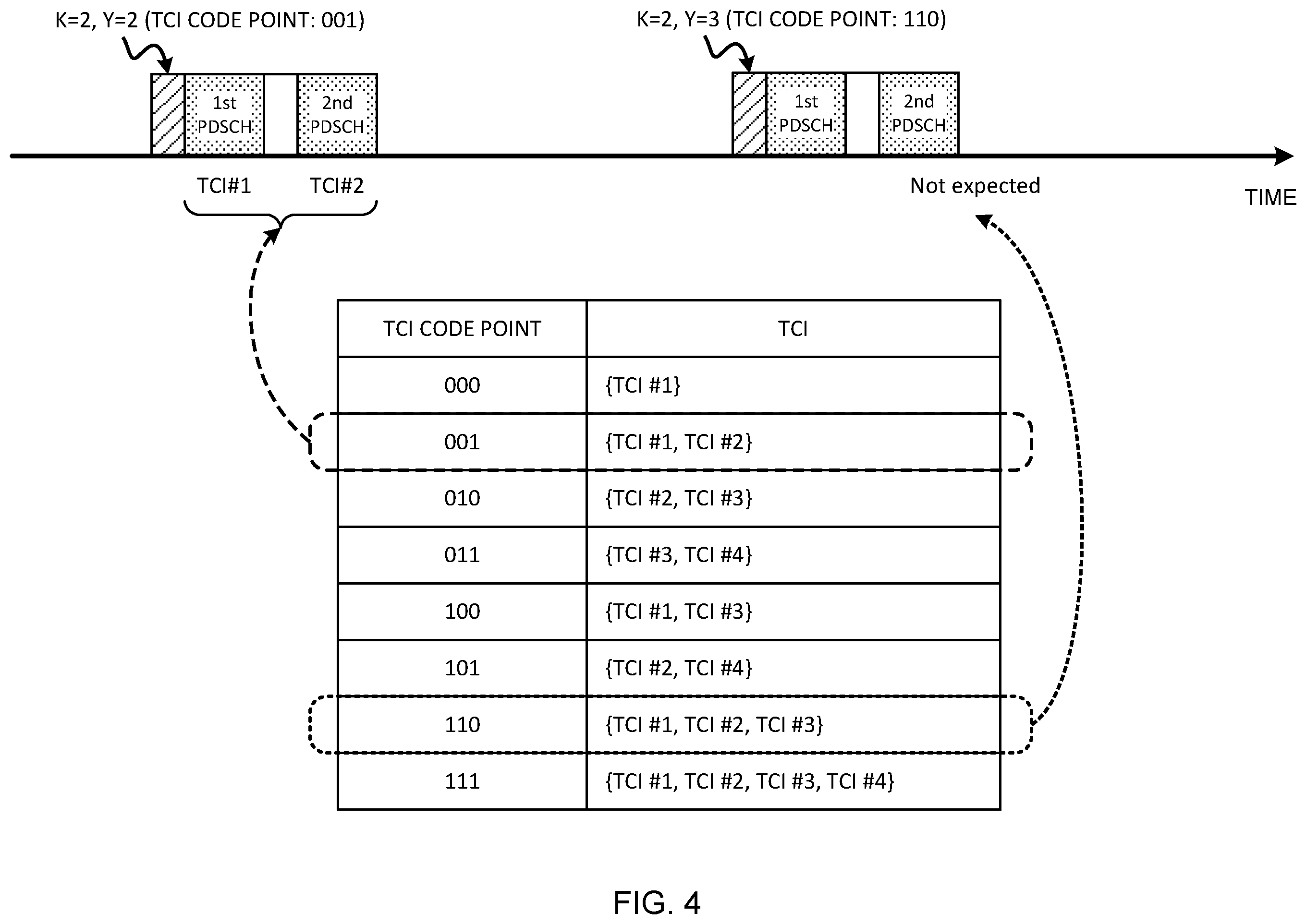 Patent US12120665 Figure 4 – Terminal and radio communication method