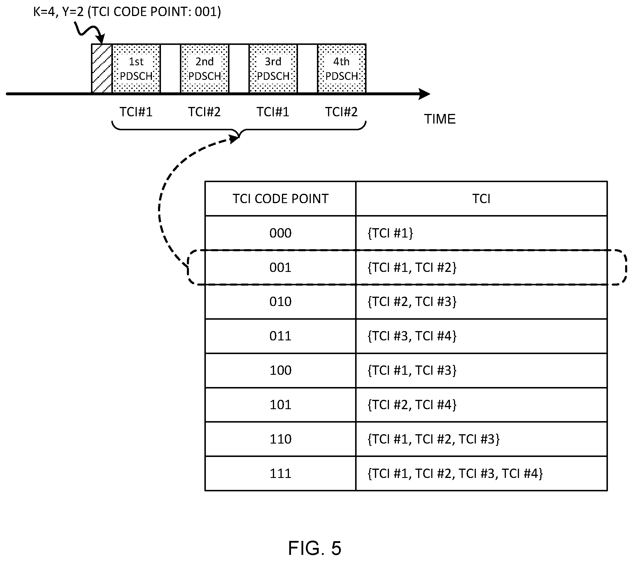 Patent US12120665 Figure 5 – Terminal and radio communication method